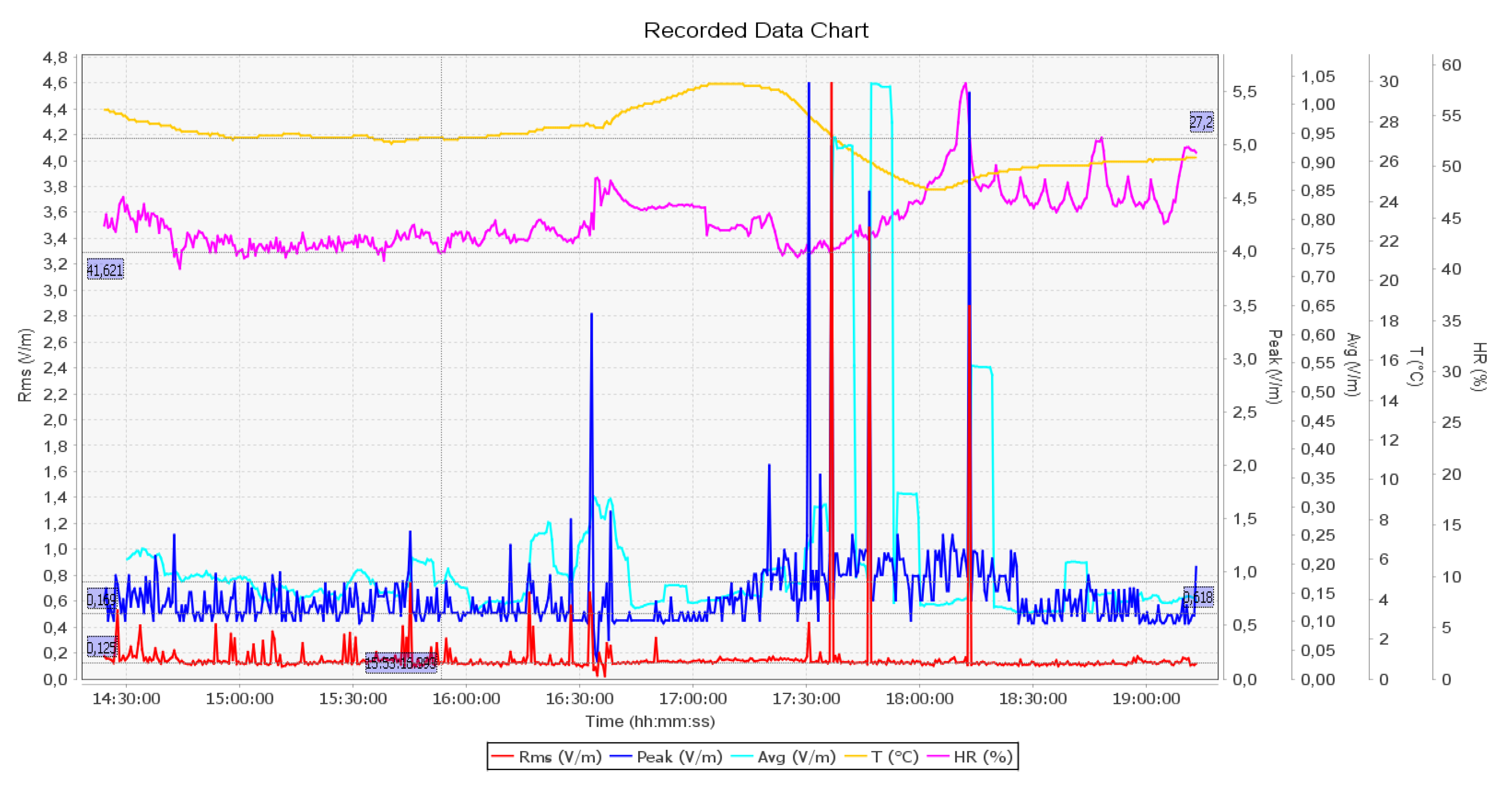 Energies 14 00254 g003