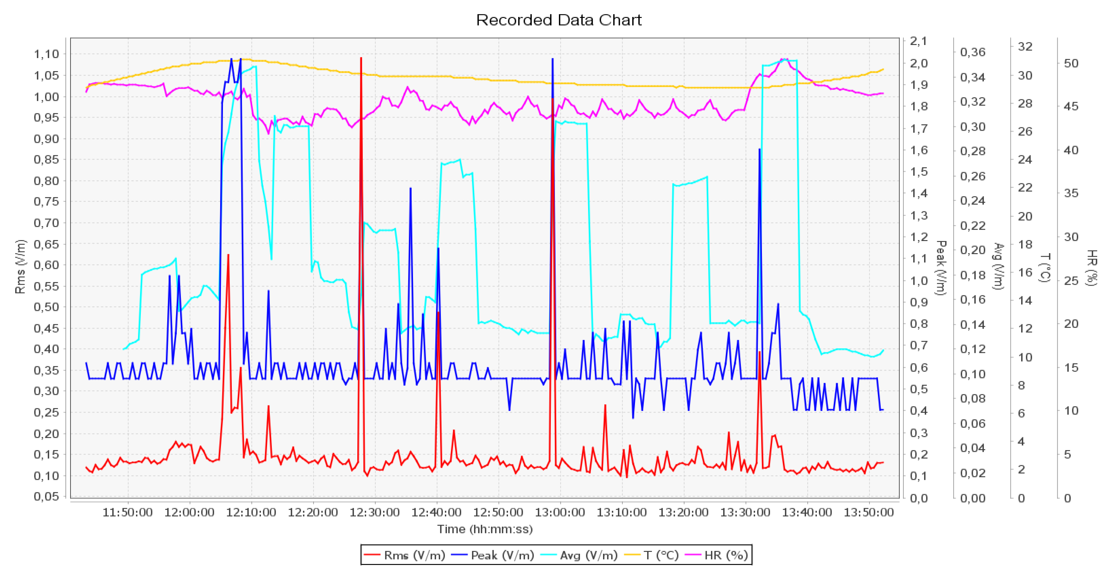 Energies 14 00254 g004