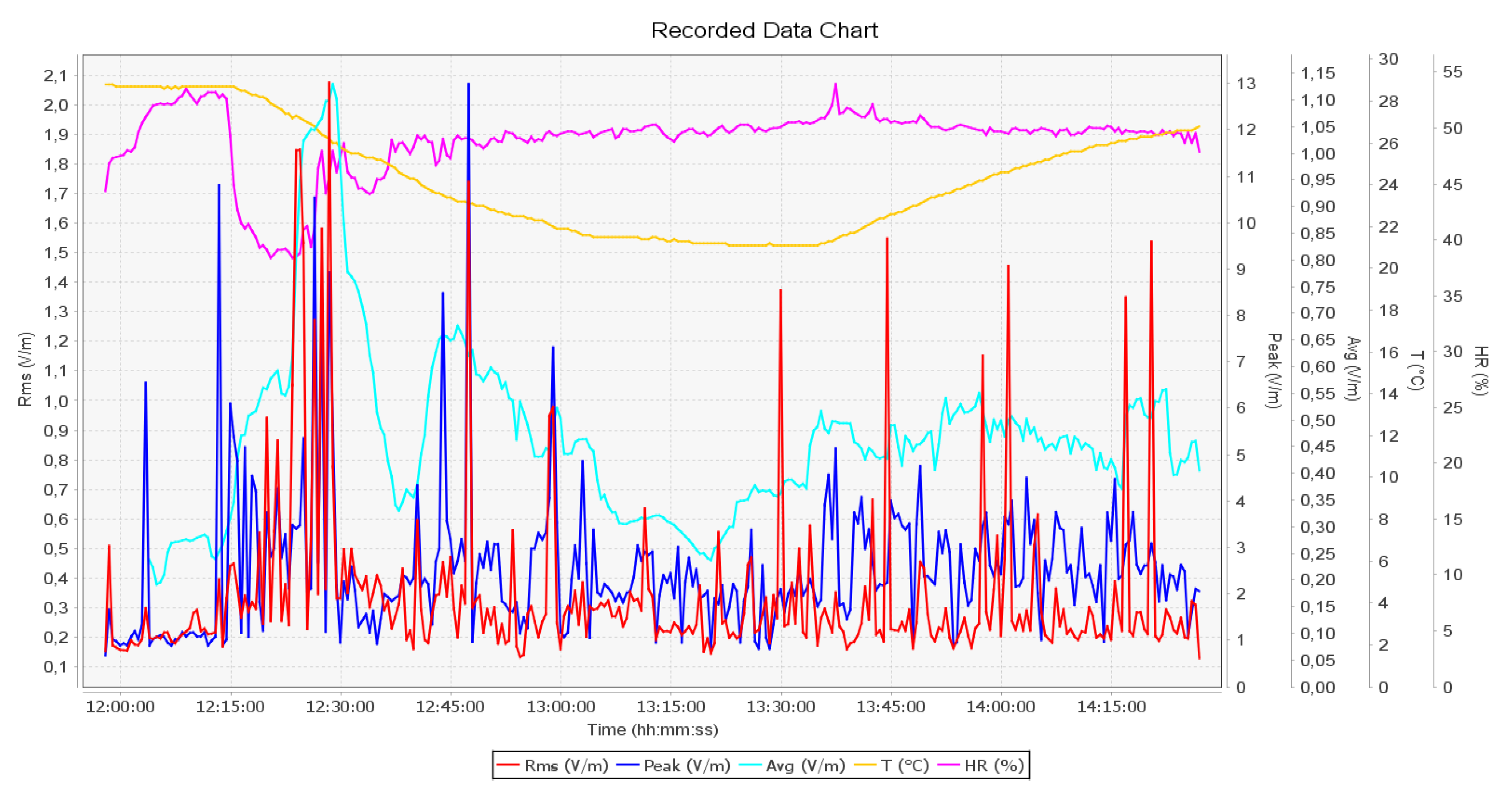 Energies 14 00254 g009