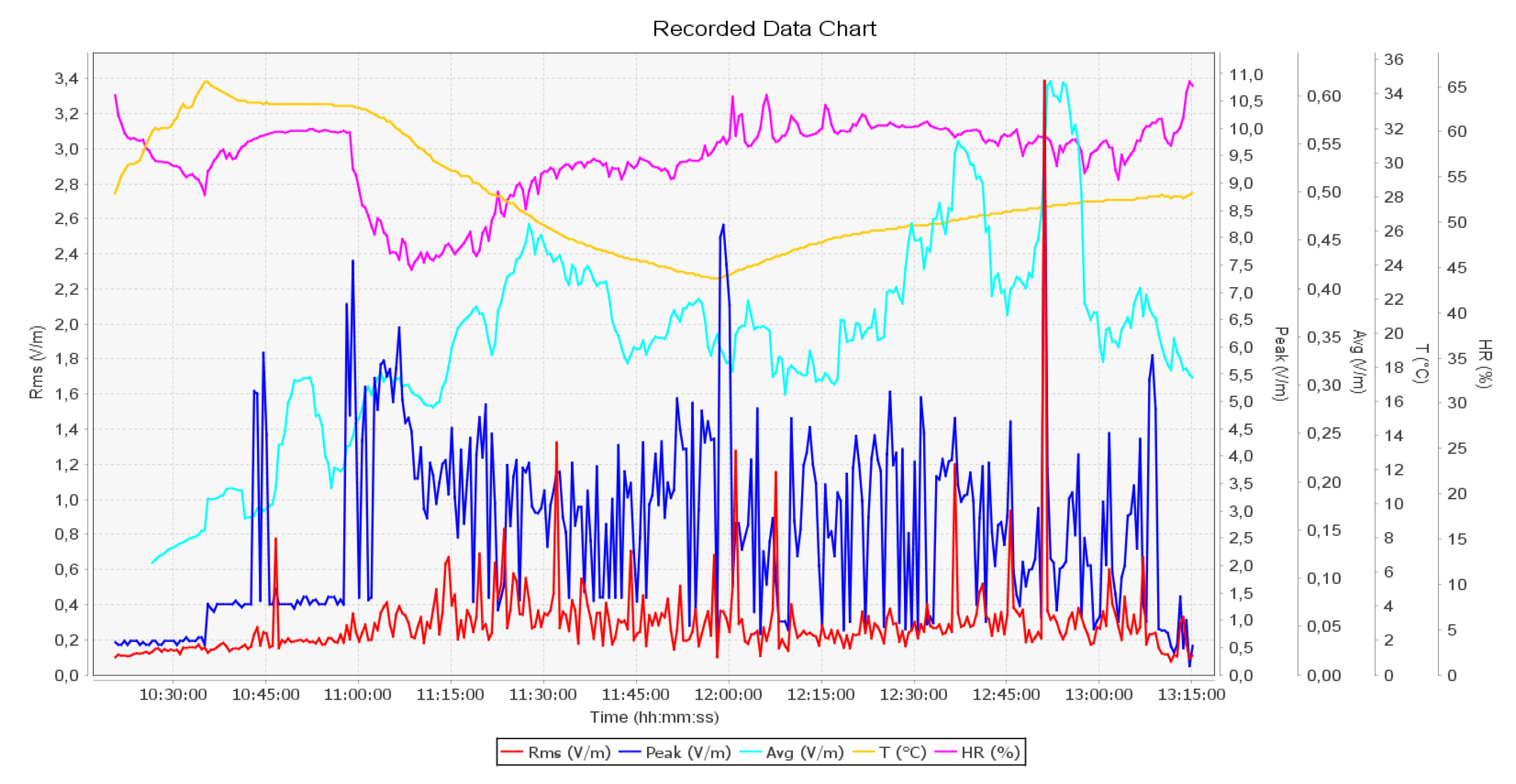 Energies 14 00254 g011