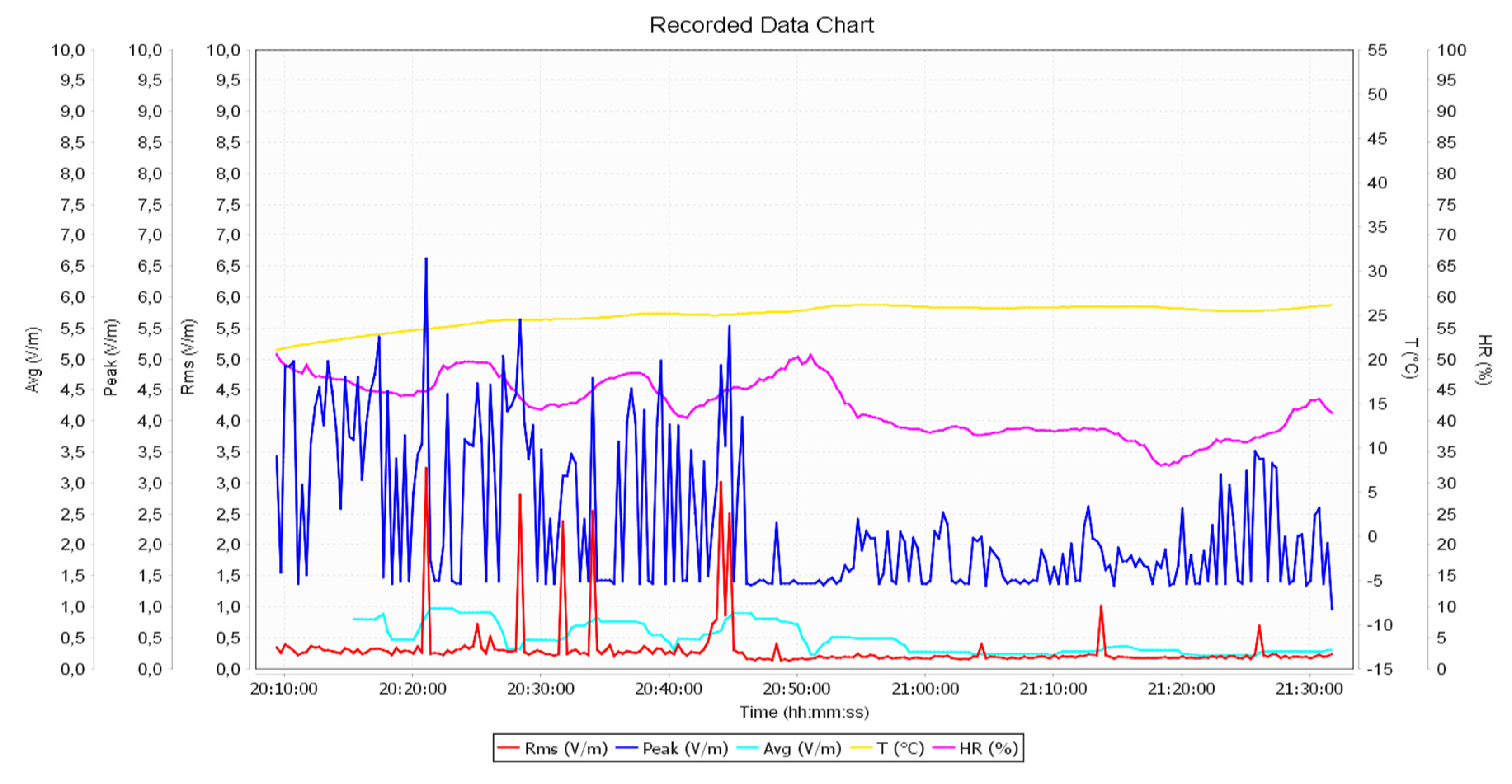 Energies 14 00254 g012