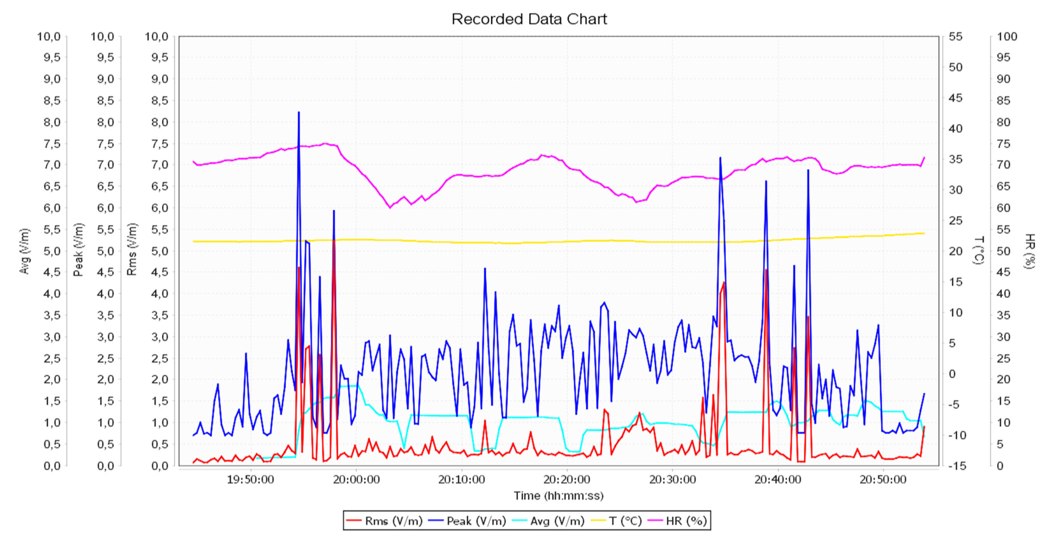 Energies 14 00254 g013