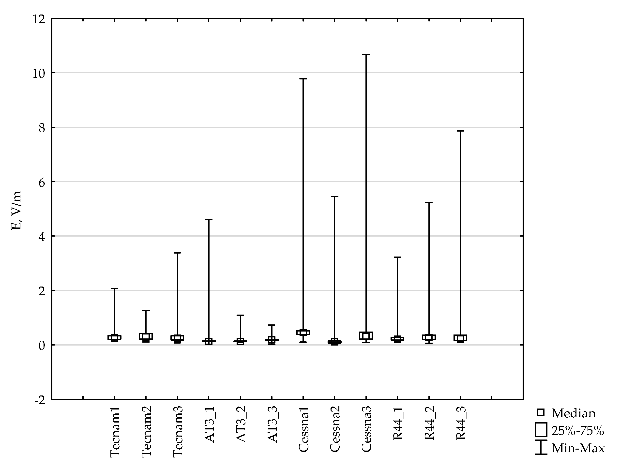 Energies 14 00254 g015