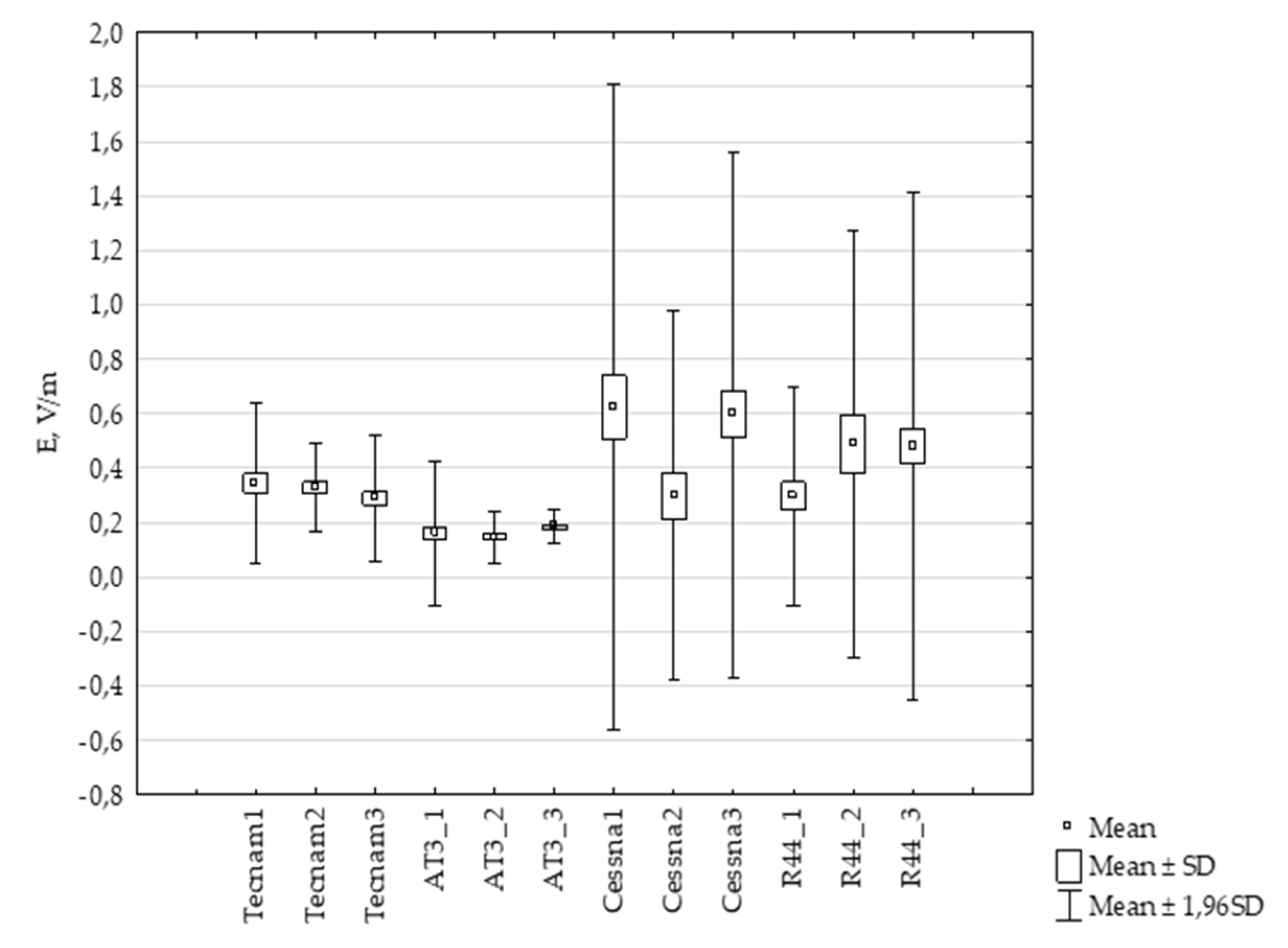 Energies 14 00254 g016