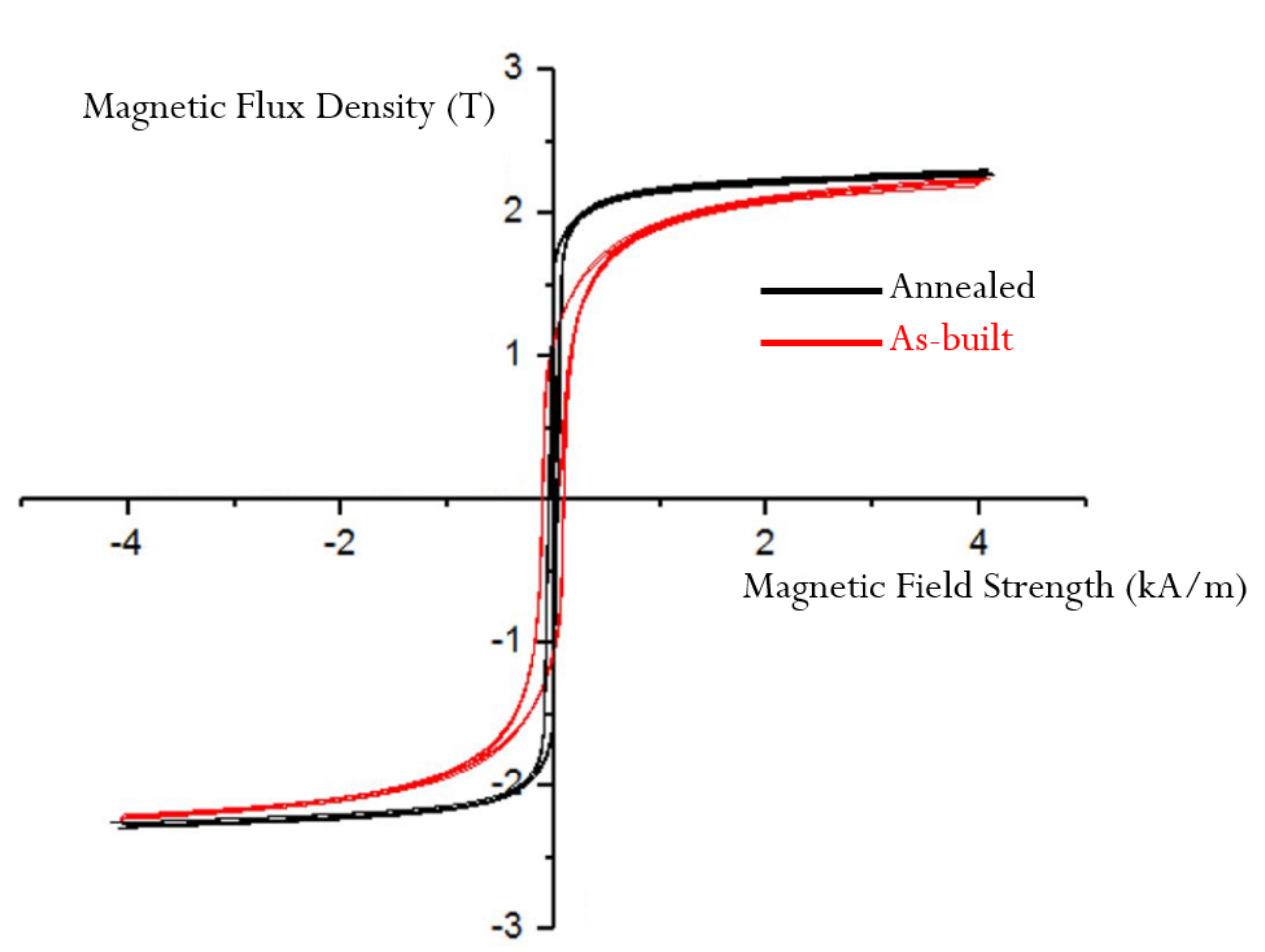 Energies 14 00283 g002 Energies 14 00283 g002