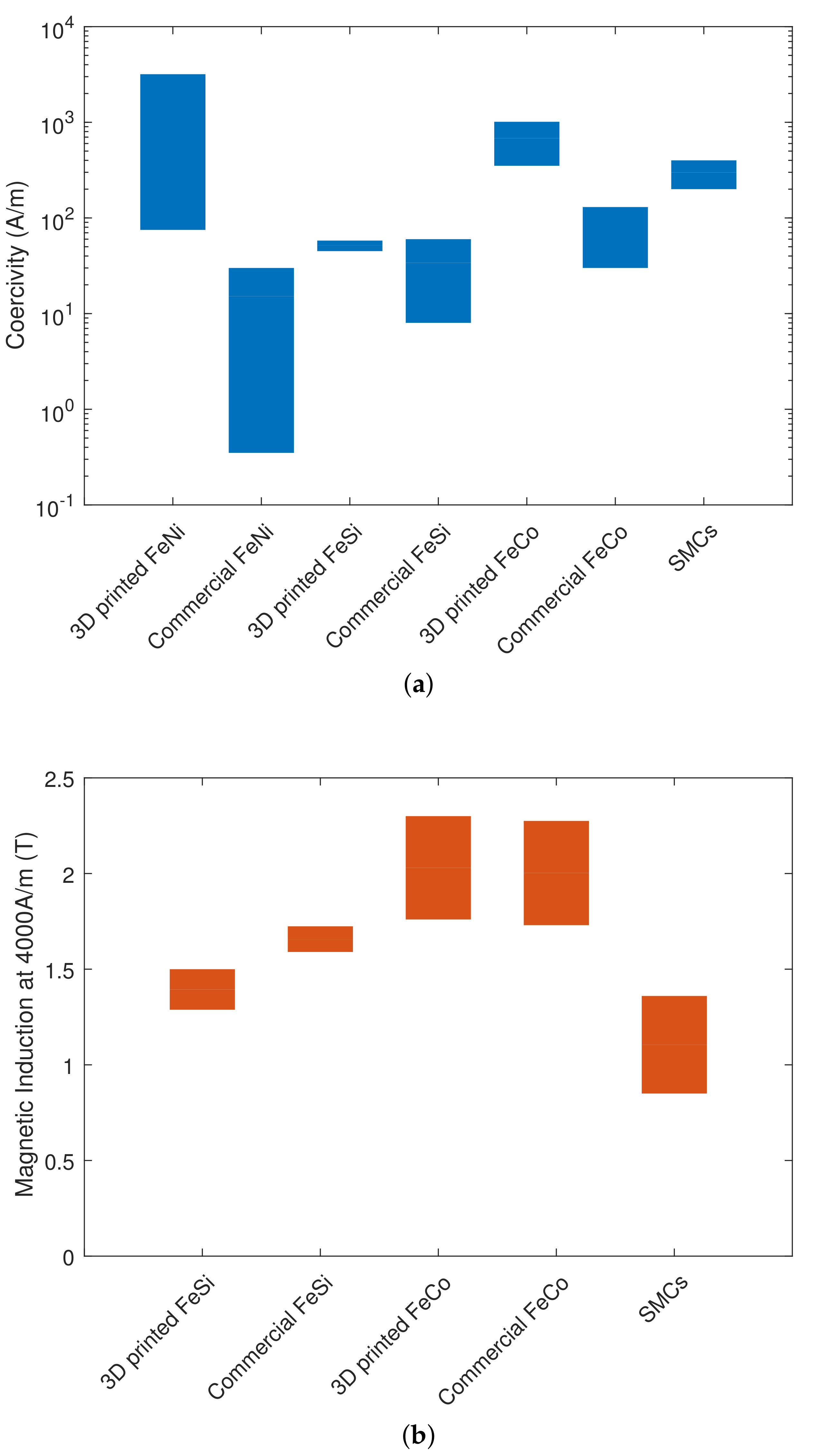 Energies 14 00283 g003 Energies 14 00283 g003