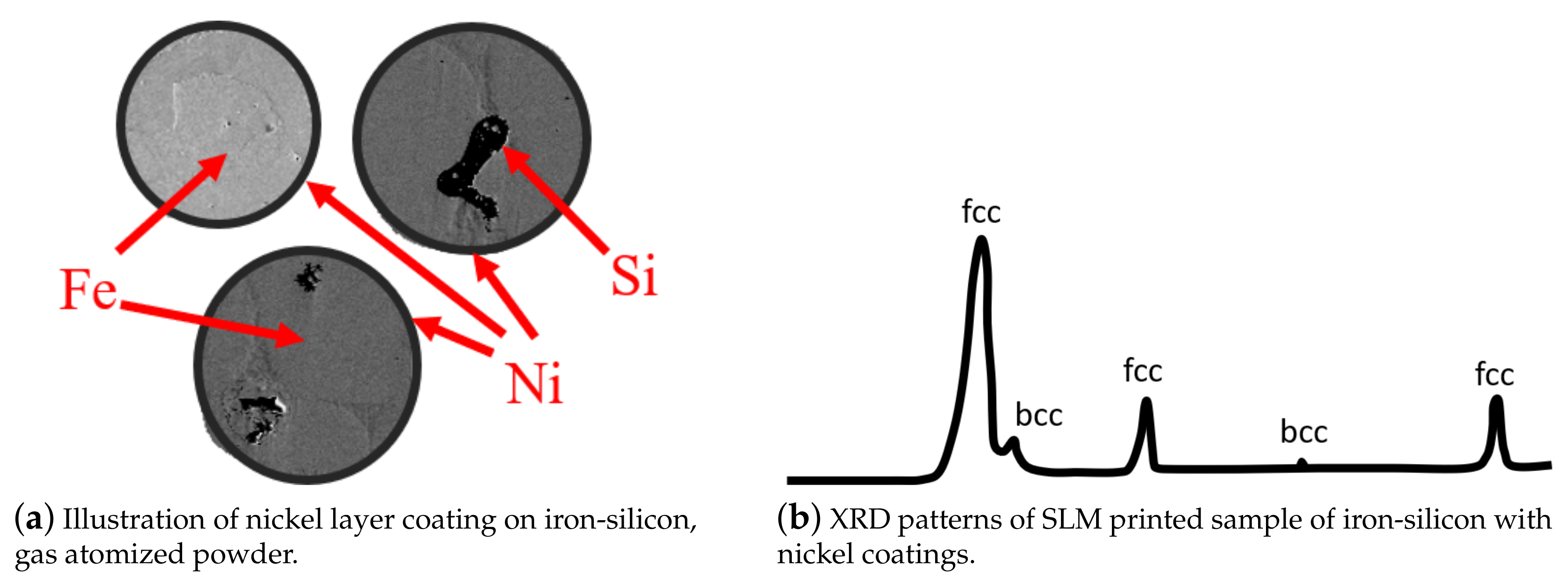 Energies 14 00283 g004 Energies 14 00283 g004
