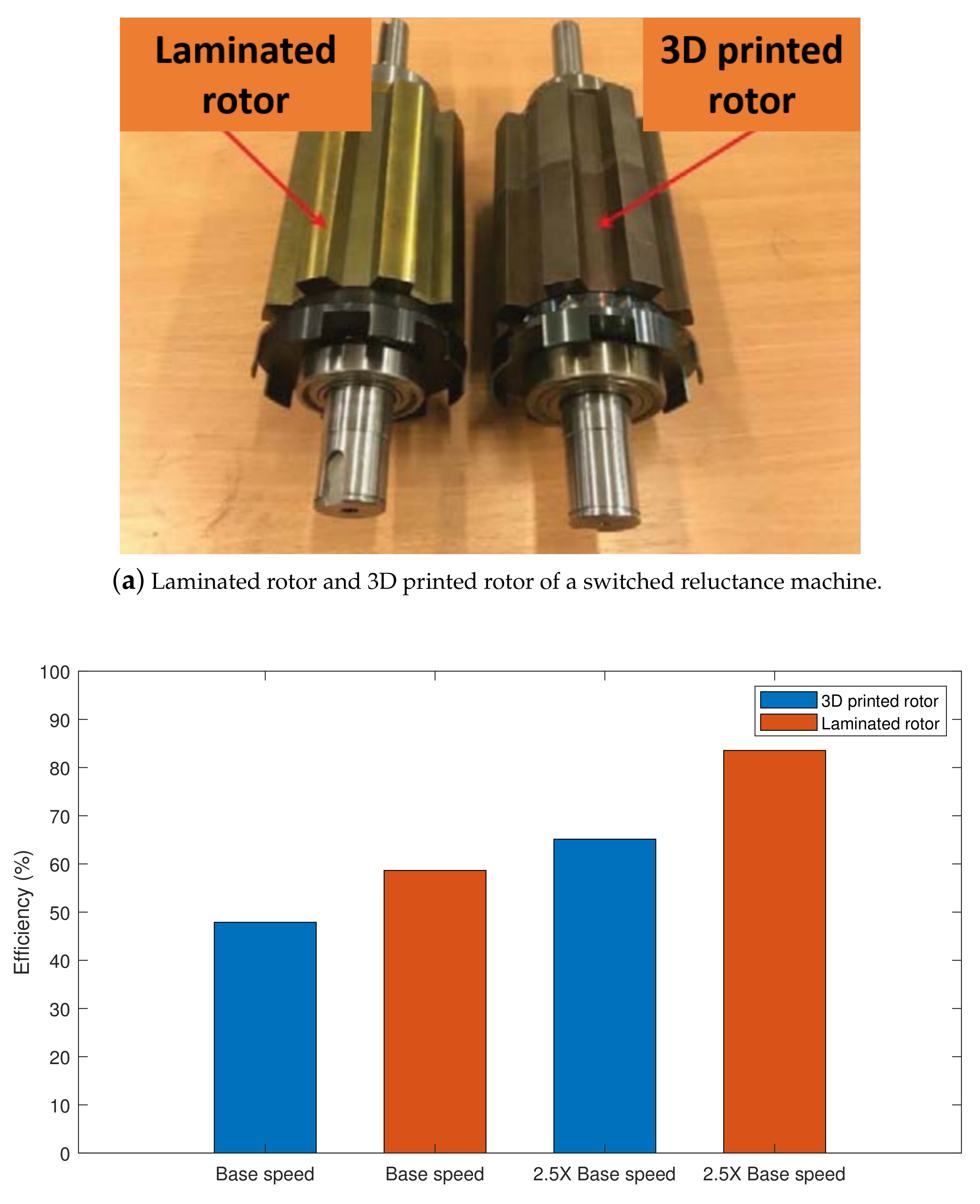 Energies 14 00283 g005 Energies 14 00283 g005
