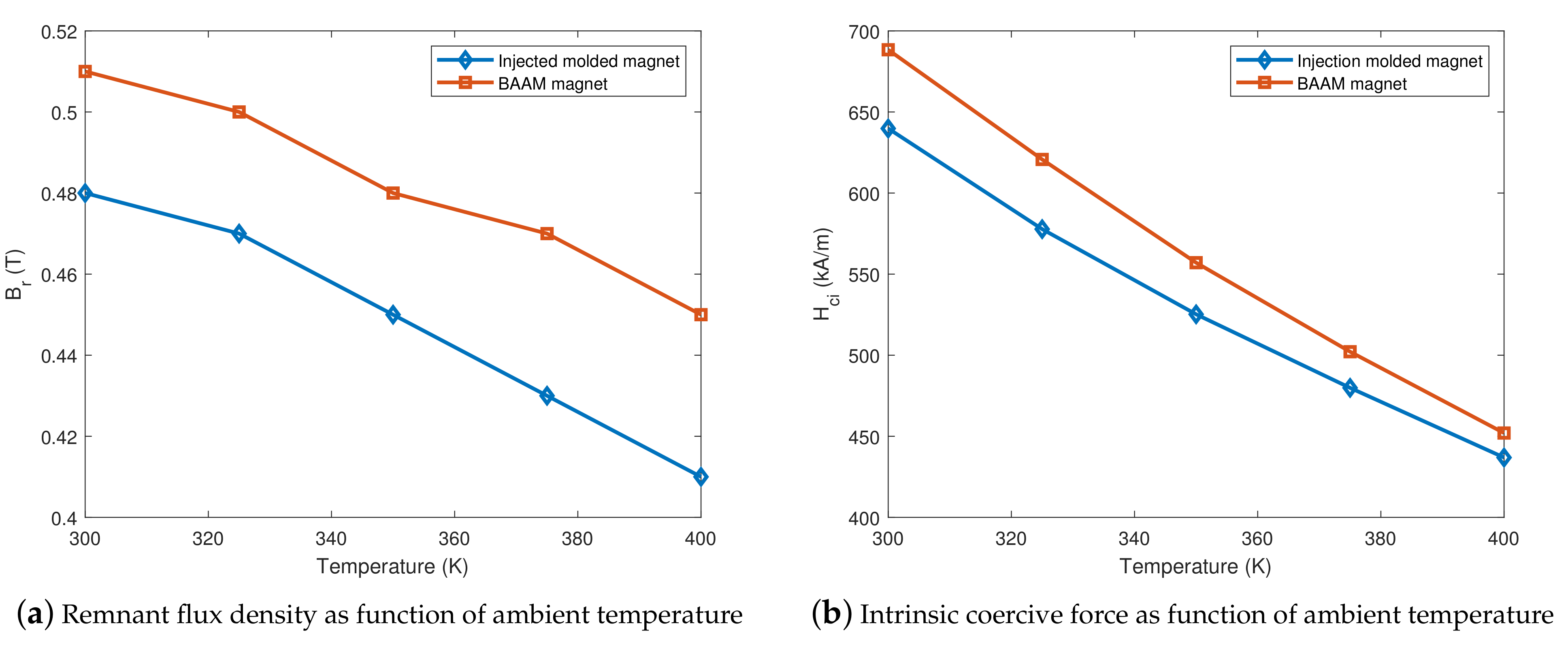 Energies 14 00283 g008 Energies 14 00283 g008
