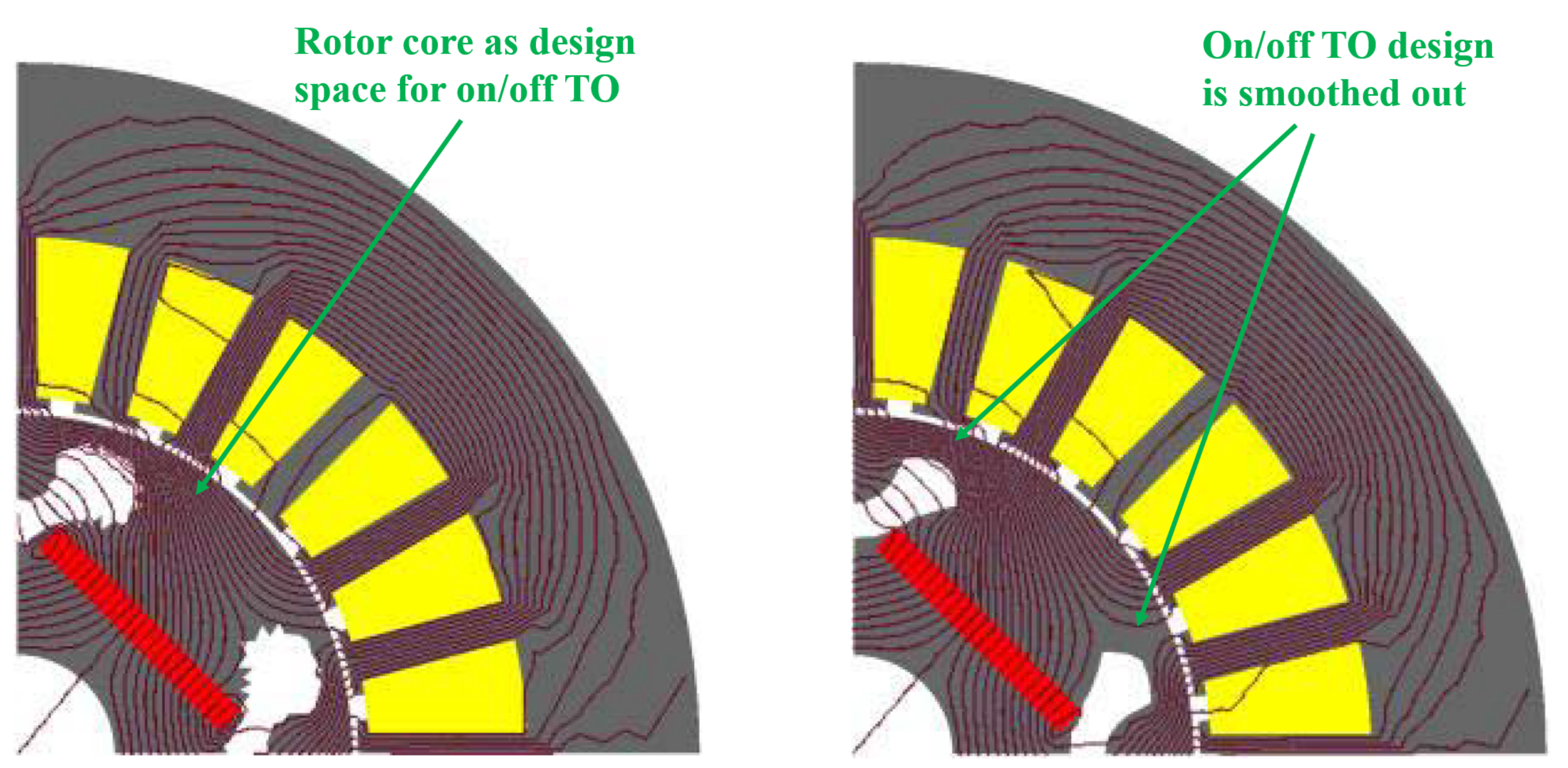 Energies 14 00283 g010 Energies 14 00283 g010