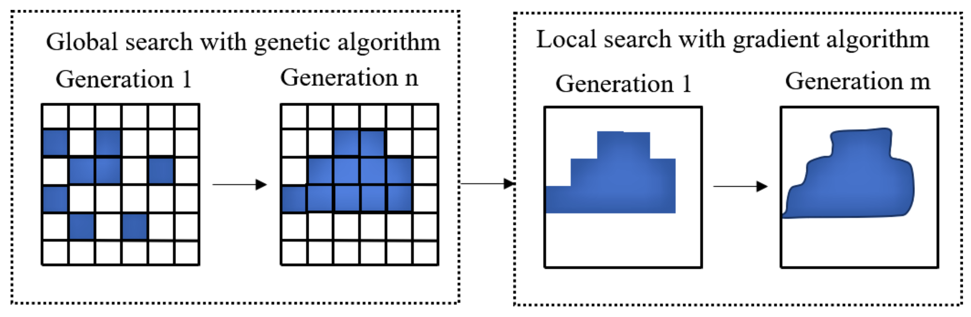 Energies 14 00283 g011 Energies 14 00283 g011