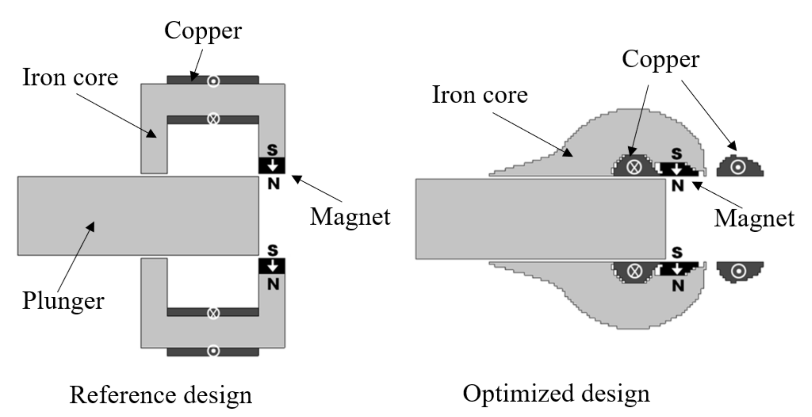 Energies 14 00283 g012 Energies 14 00283 g012