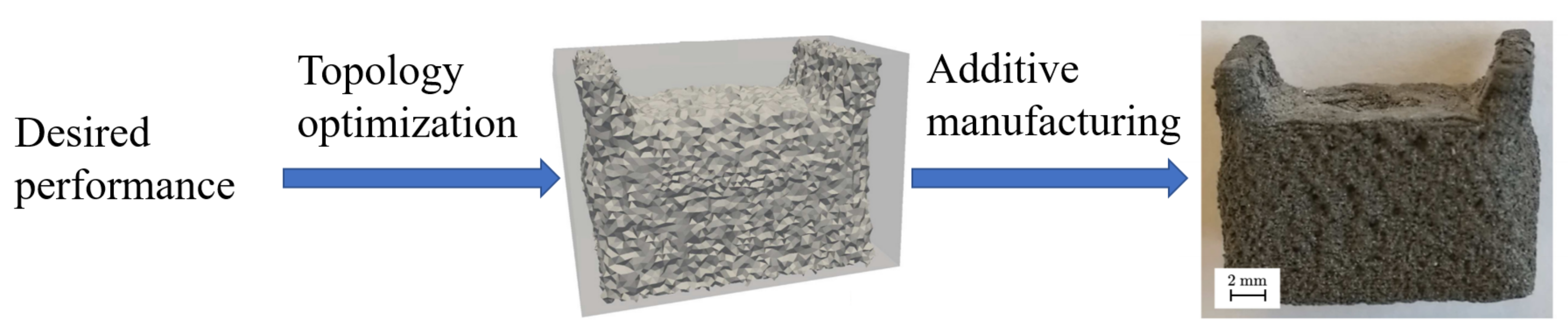 Energies 14 00283 g017 Energies 14 00283 g017