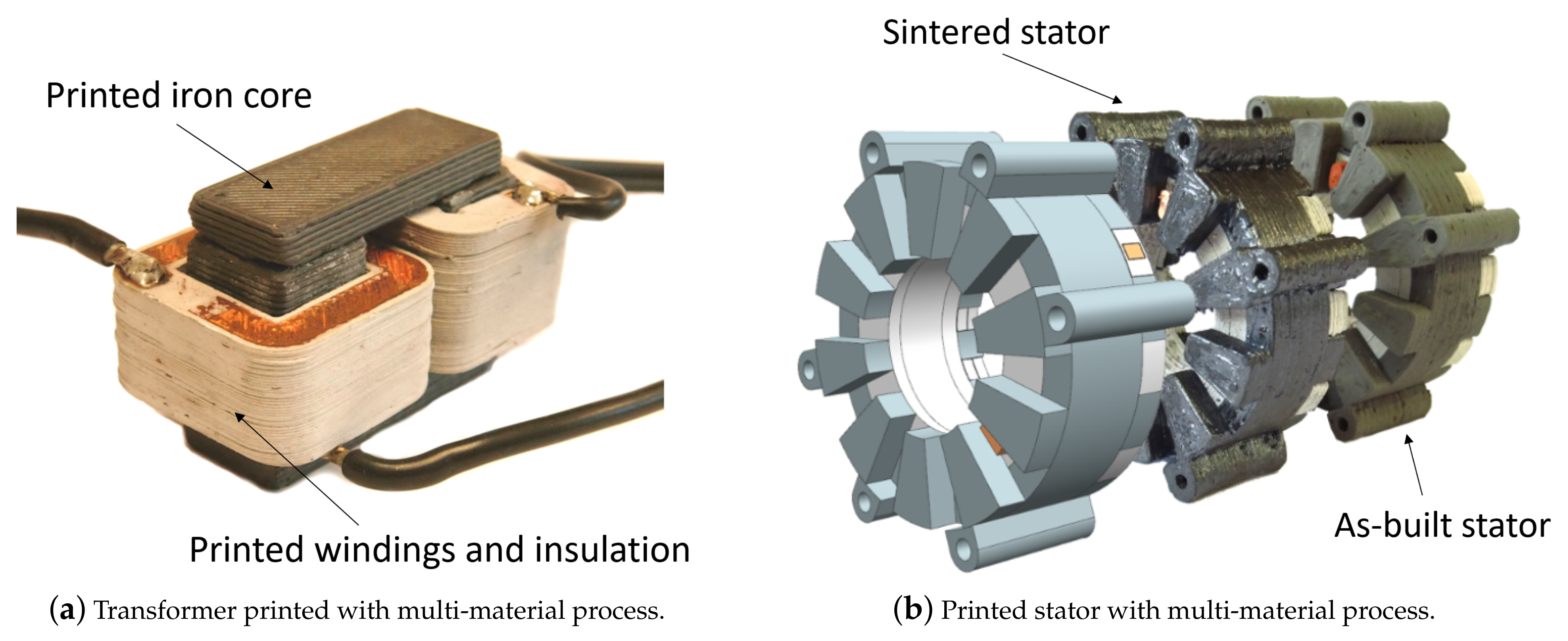 Energies 14 00283 g019 Energies 14 00283 g019