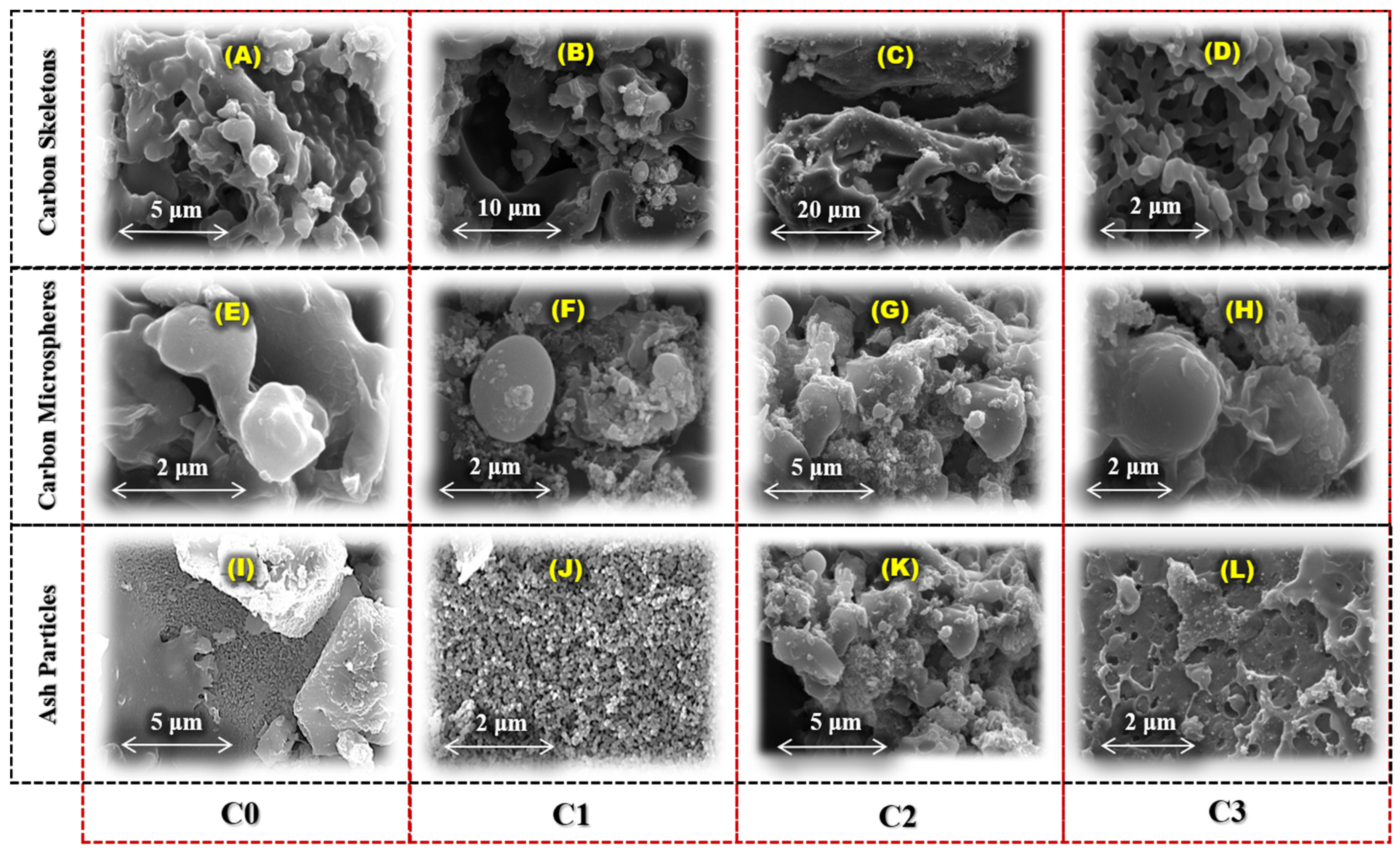 Energies 14 00285 g002 Energies 14 00285 g002