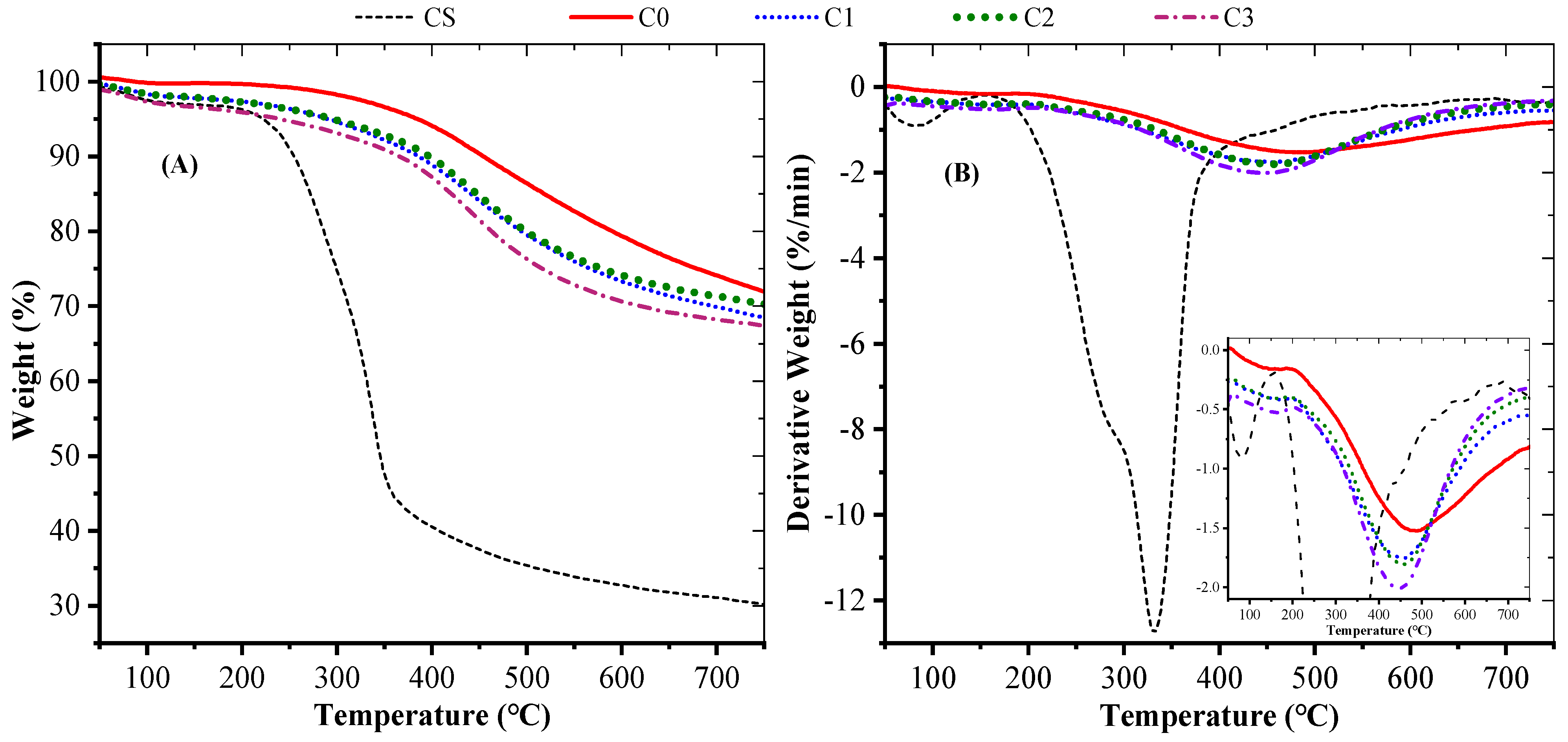 Energies 14 00285 g003 Energies 14 00285 g003