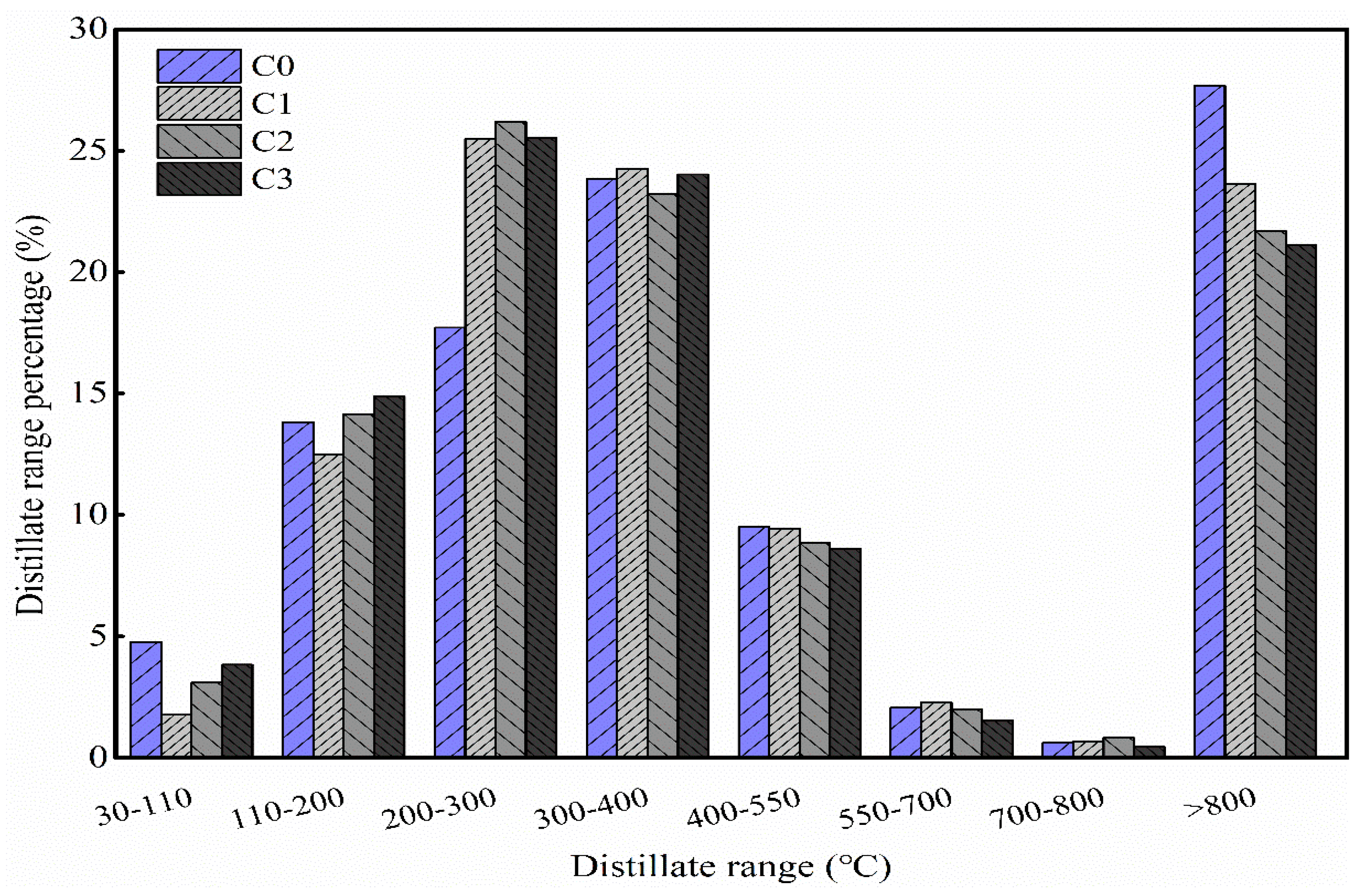 Energies 14 00285 g005 Energies 14 00285 g005