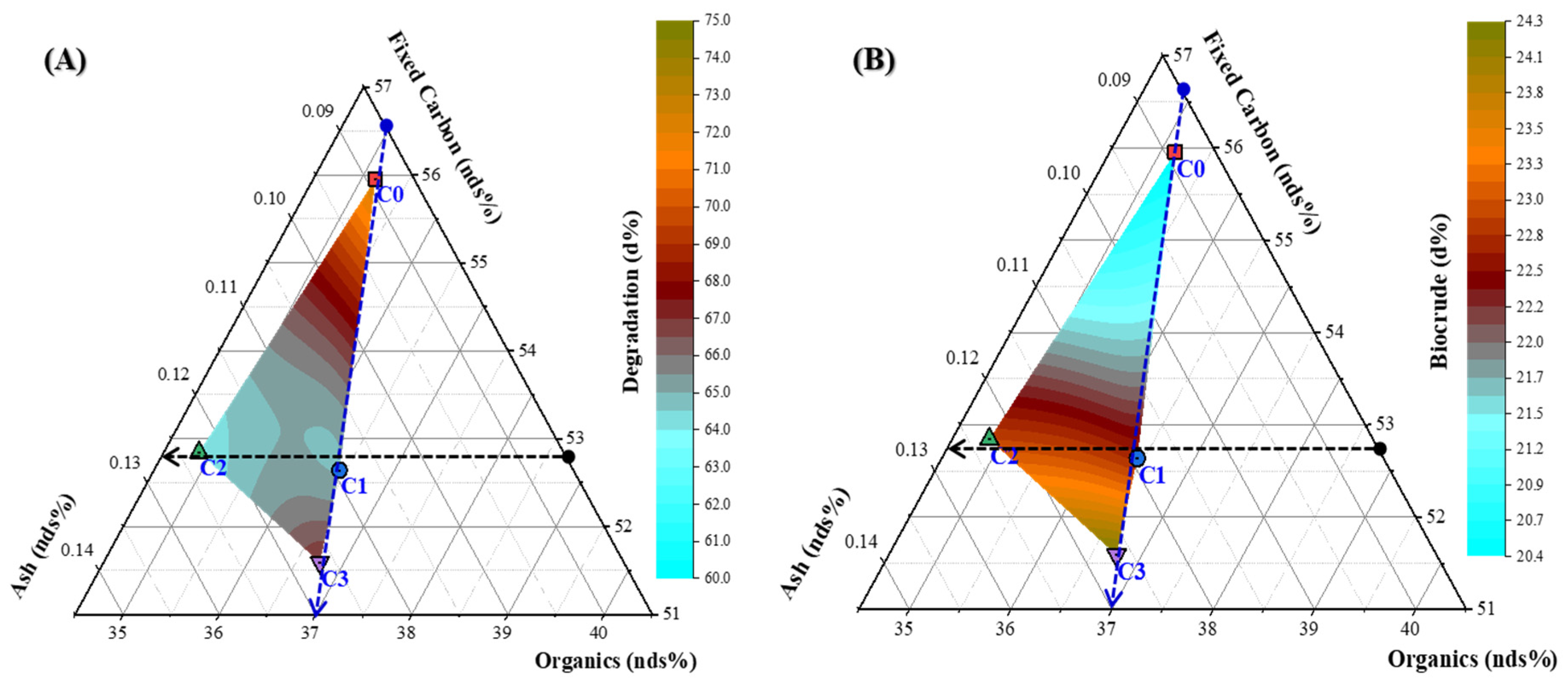 Energies 14 00285 g006 Energies 14 00285 g006