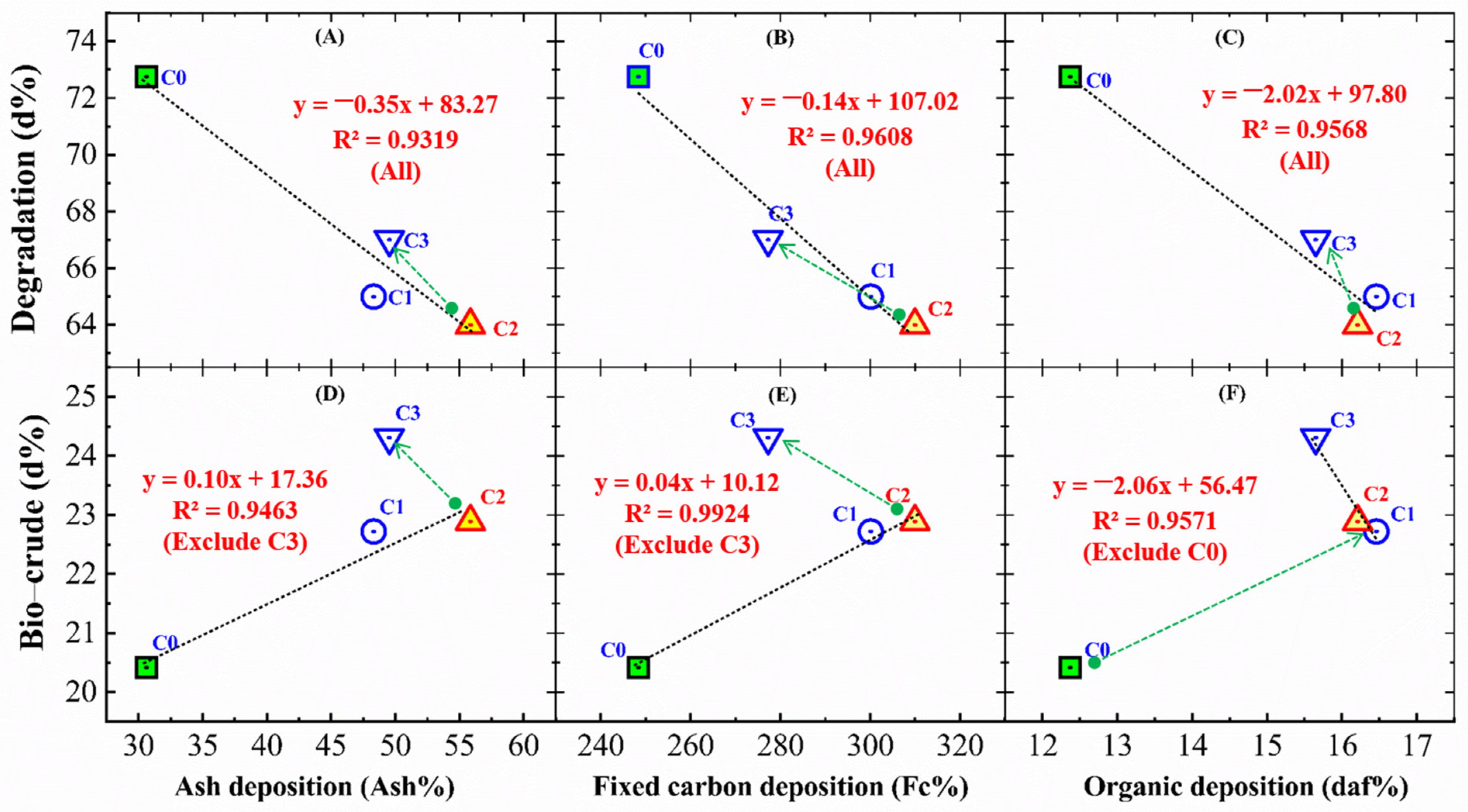 Energies 14 00285 g007 Energies 14 00285 g007