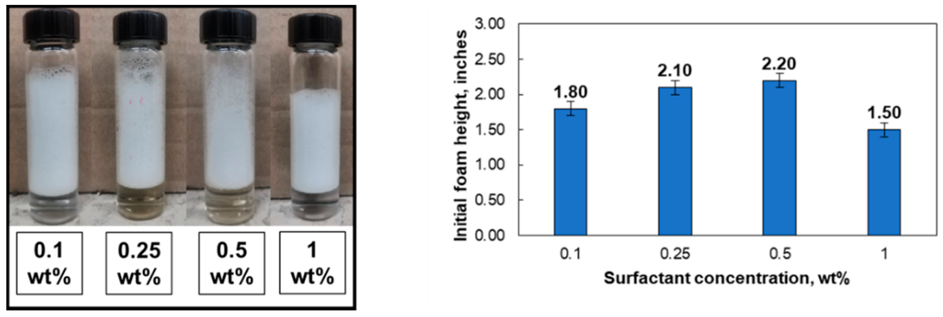 Energies 14 00290 g005 Energies 14 00290 g005