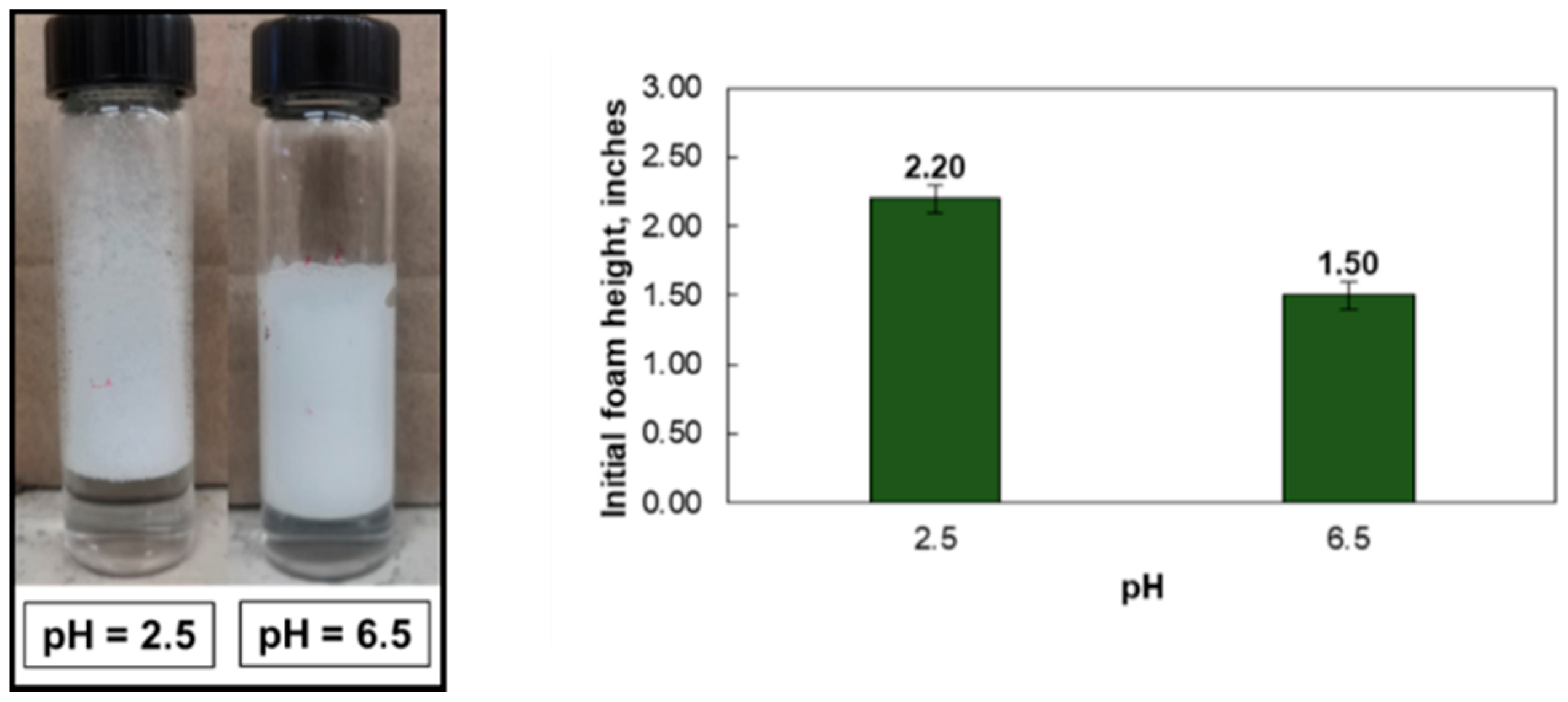 Energies 14 00290 g007 Energies 14 00290 g007