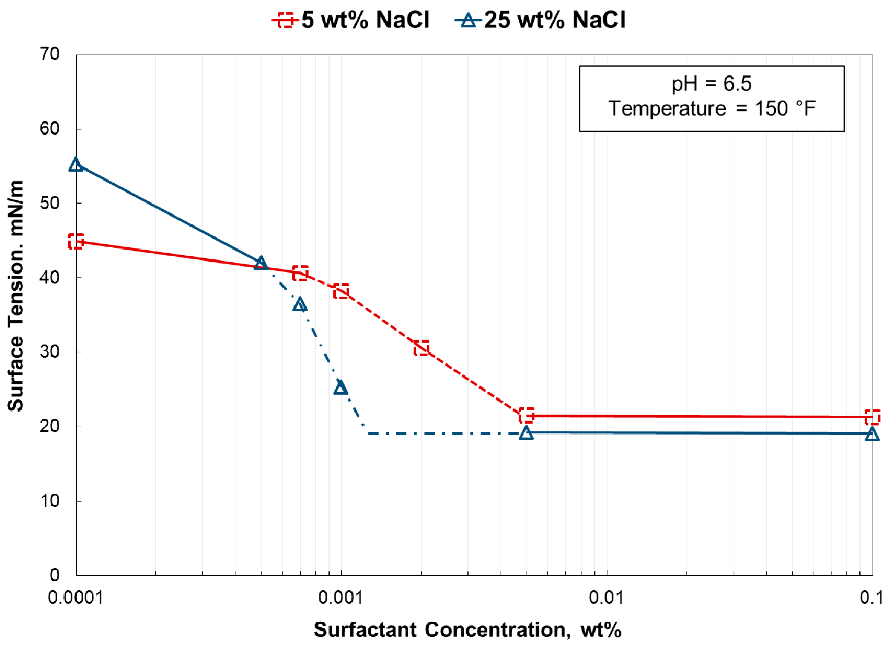 Energies 14 00290 g016 Energies 14 00290 g016