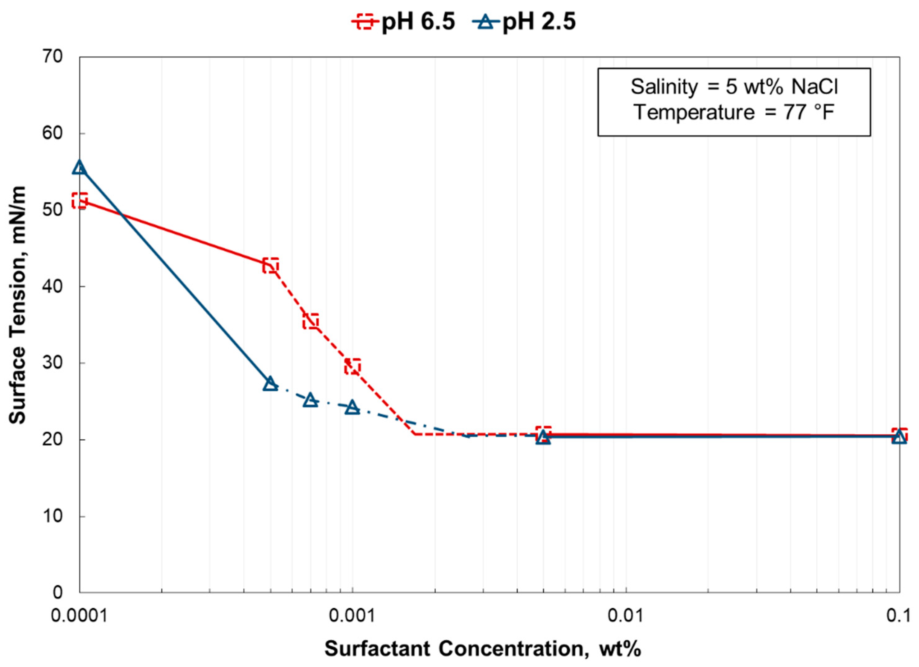 Energies 14 00290 g017 Energies 14 00290 g017