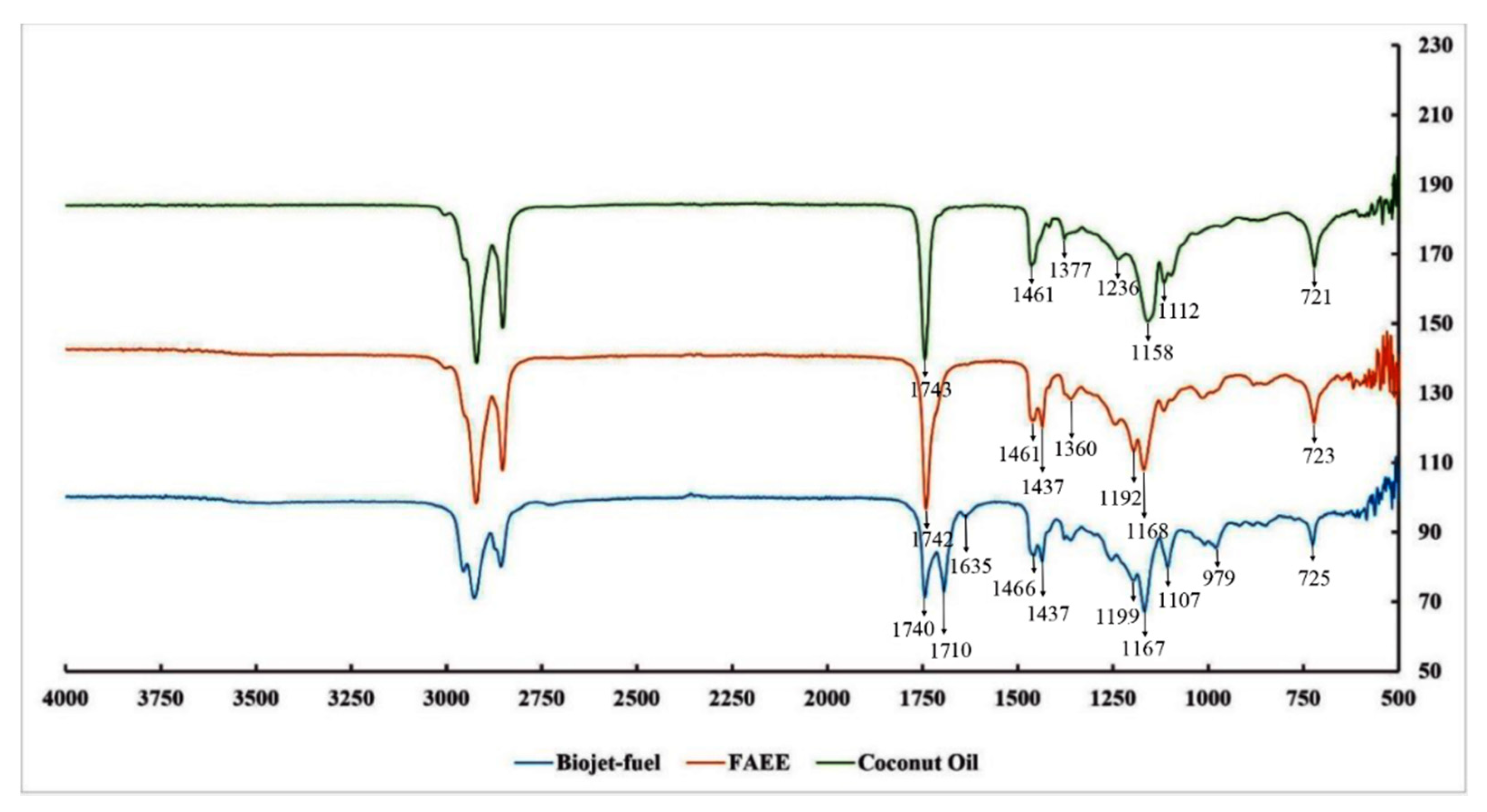 Energies 14 00295 g007