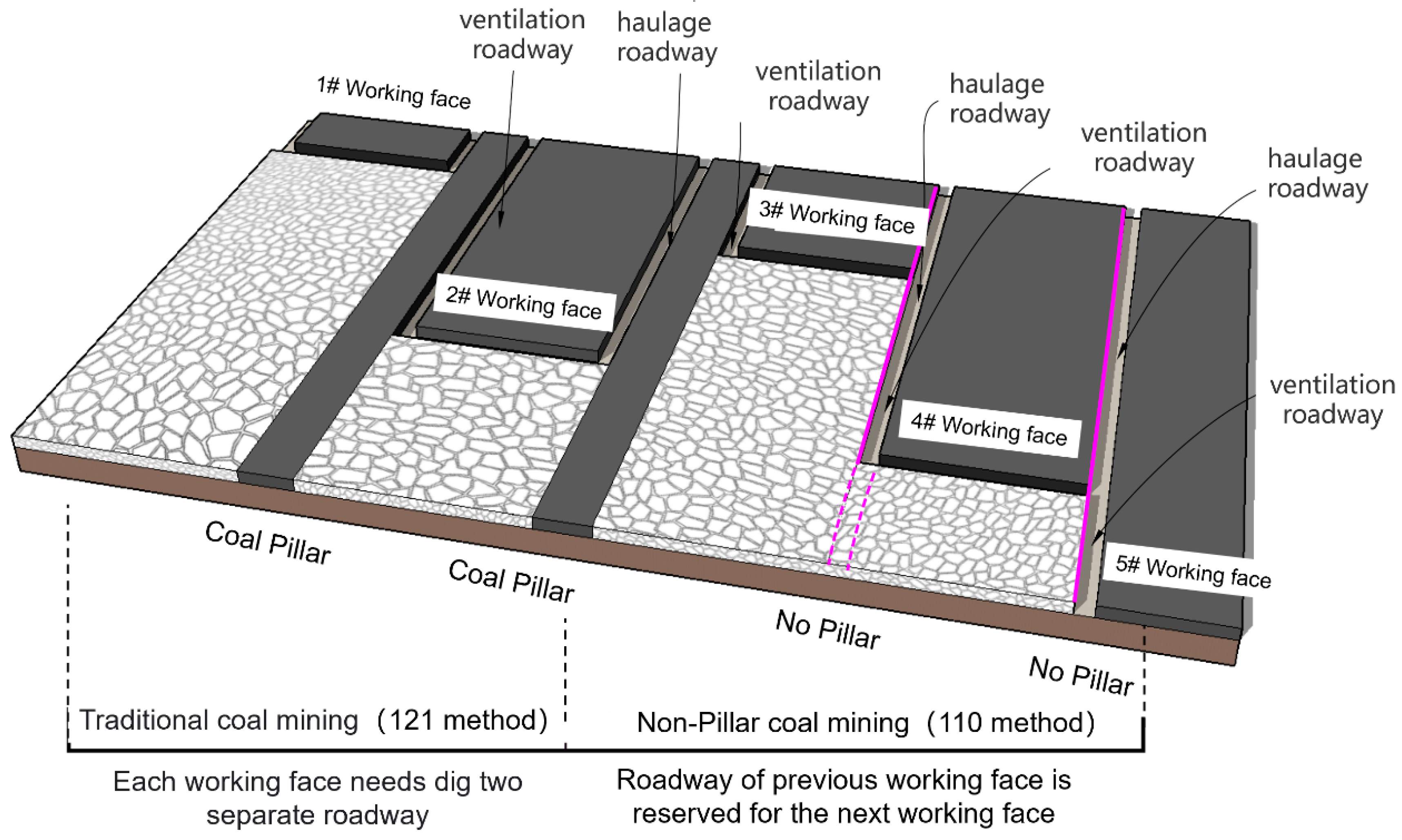 Energies 14 00299 g001 Energies 14 00299 g001