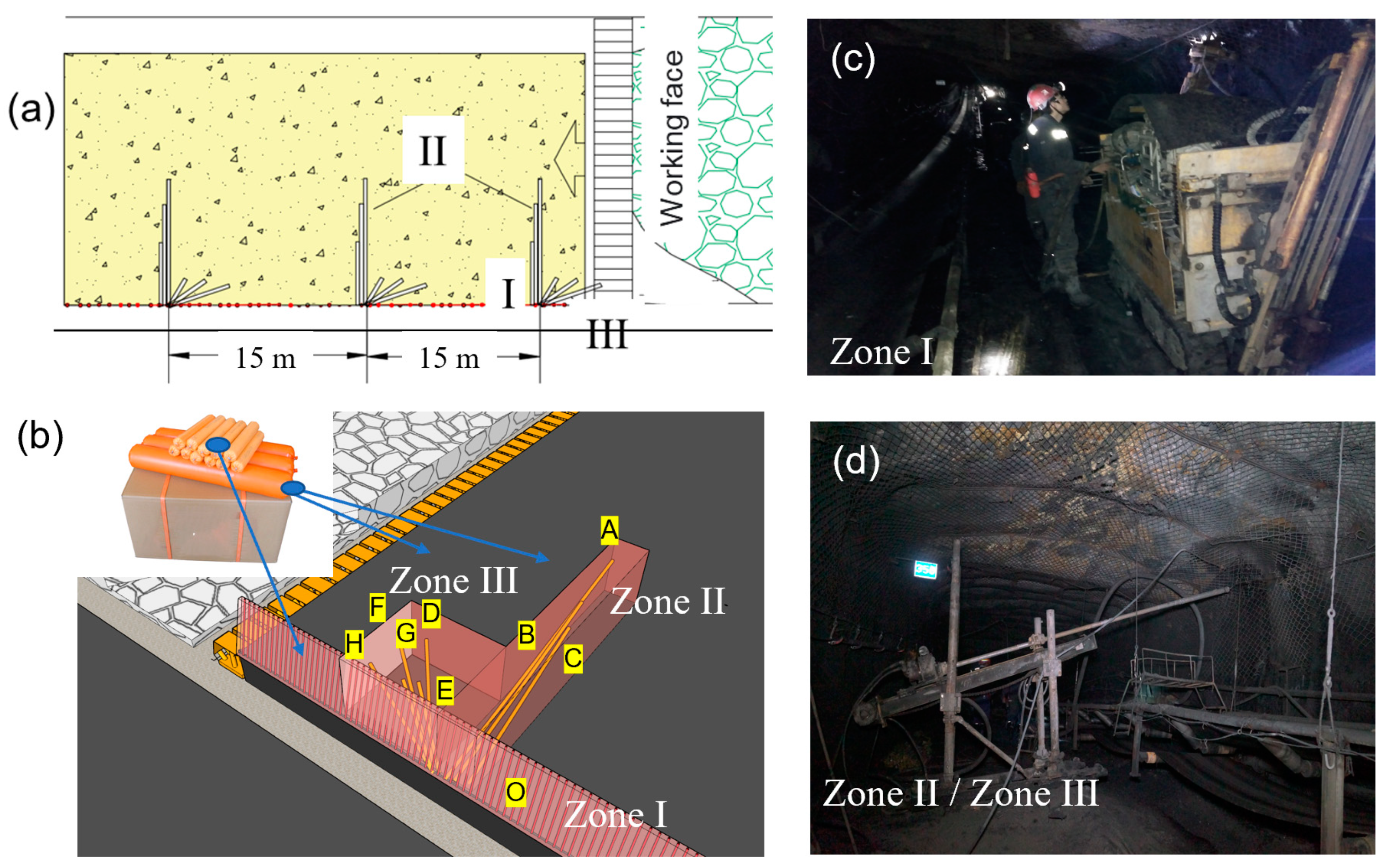 Energies 14 00299 g008 Energies 14 00299 g008