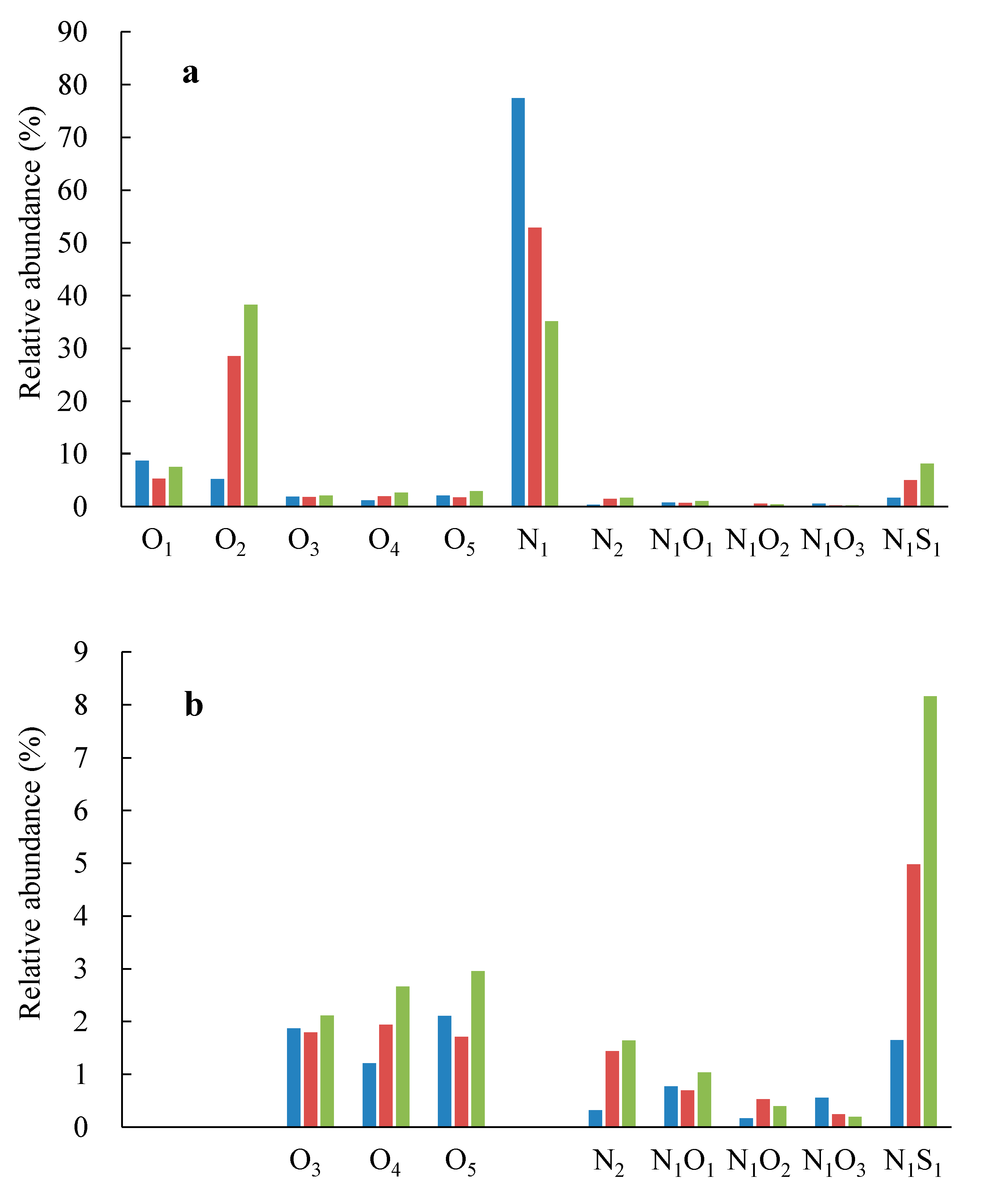 Energies 14 00300 g003