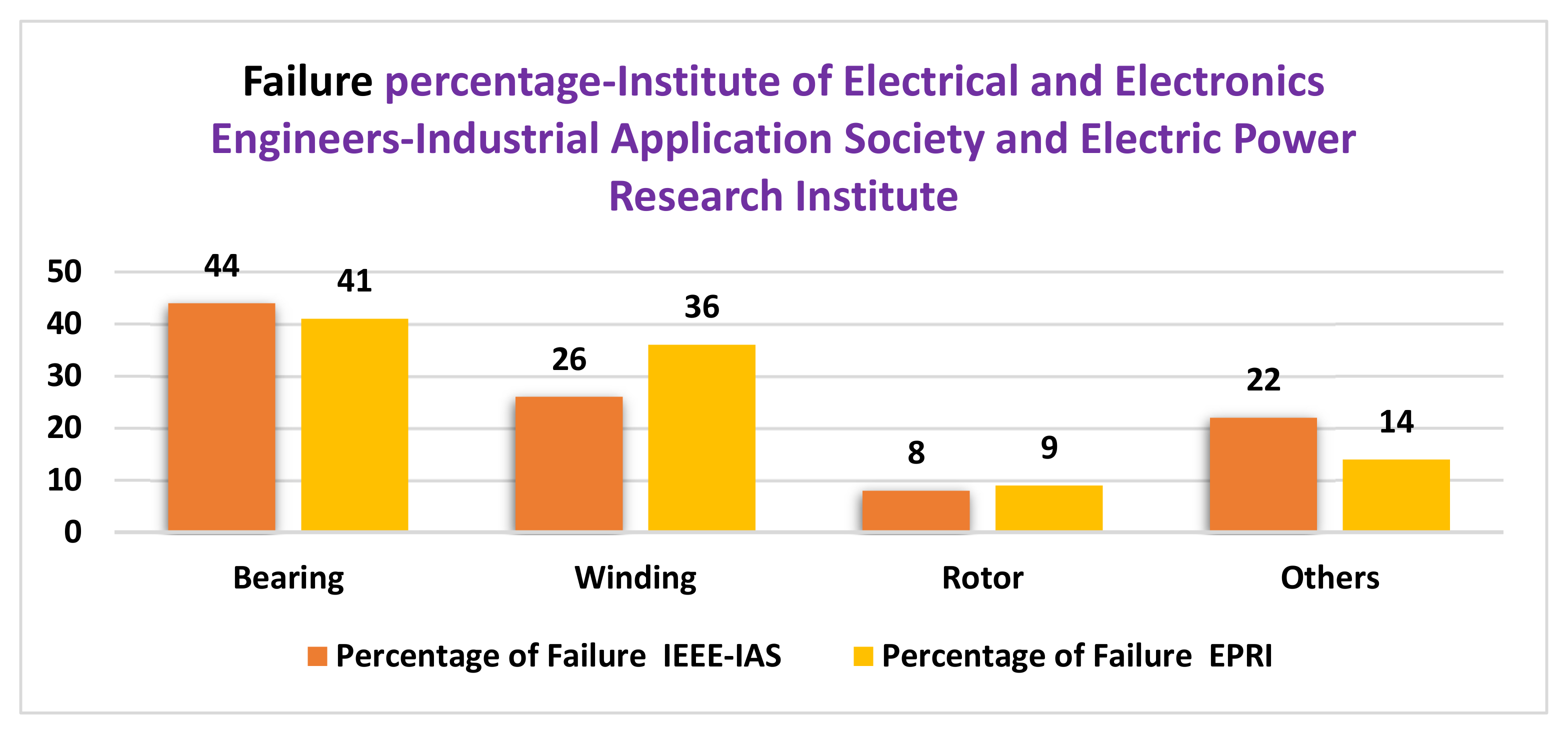 Energies 14 00304 g001