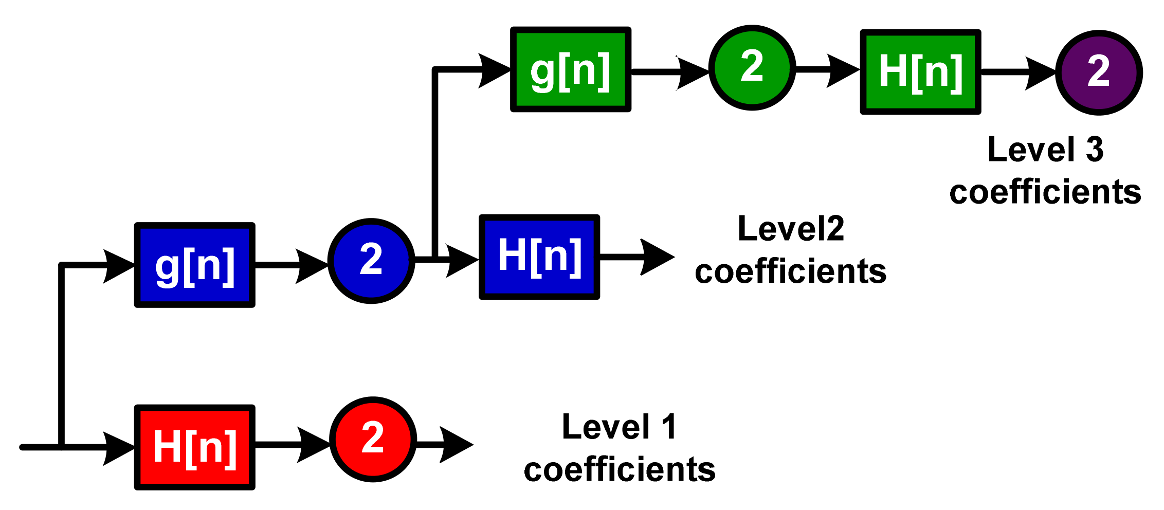 Energies 14 00304 g005
