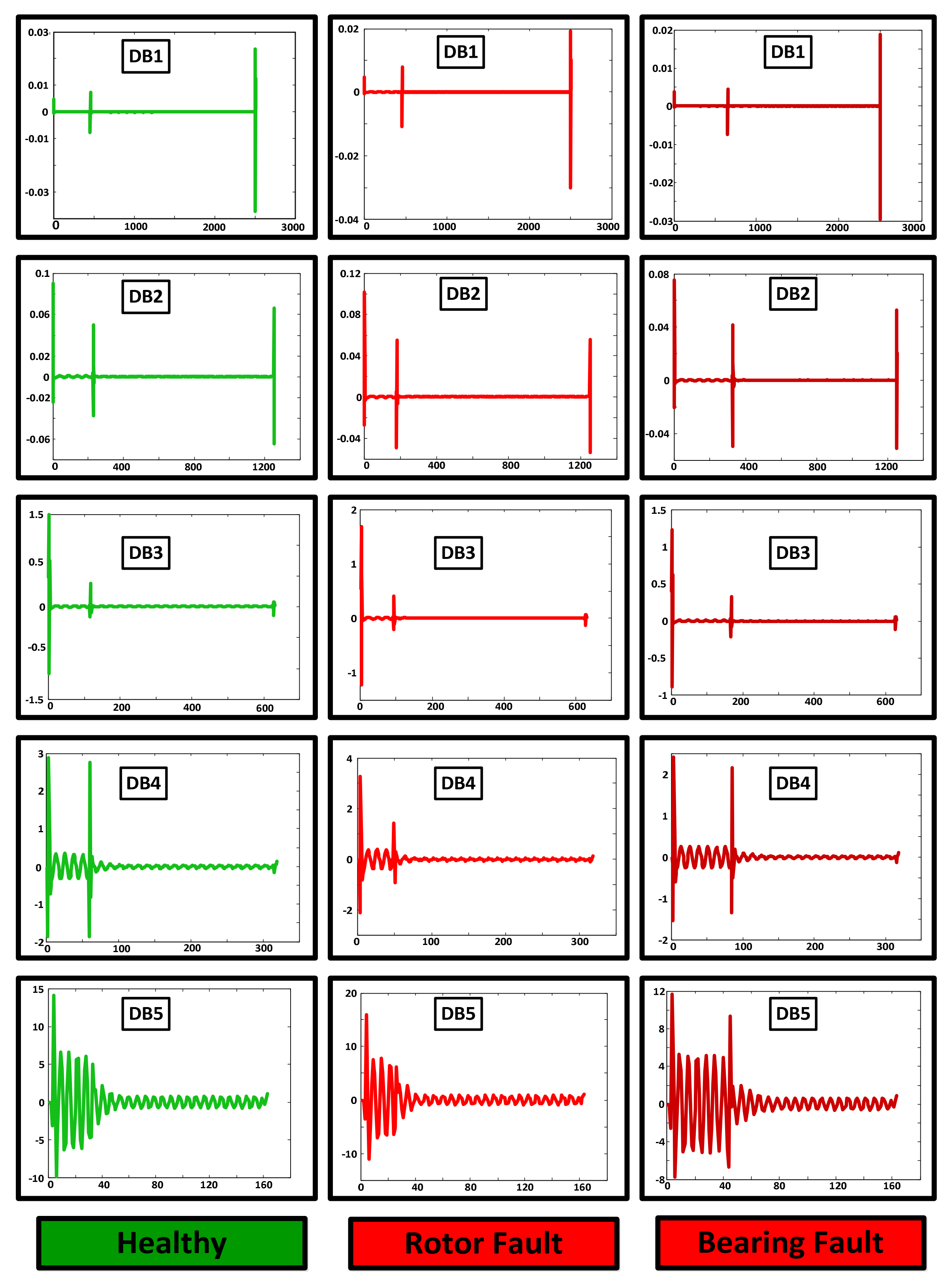 Energies 14 00304 g007