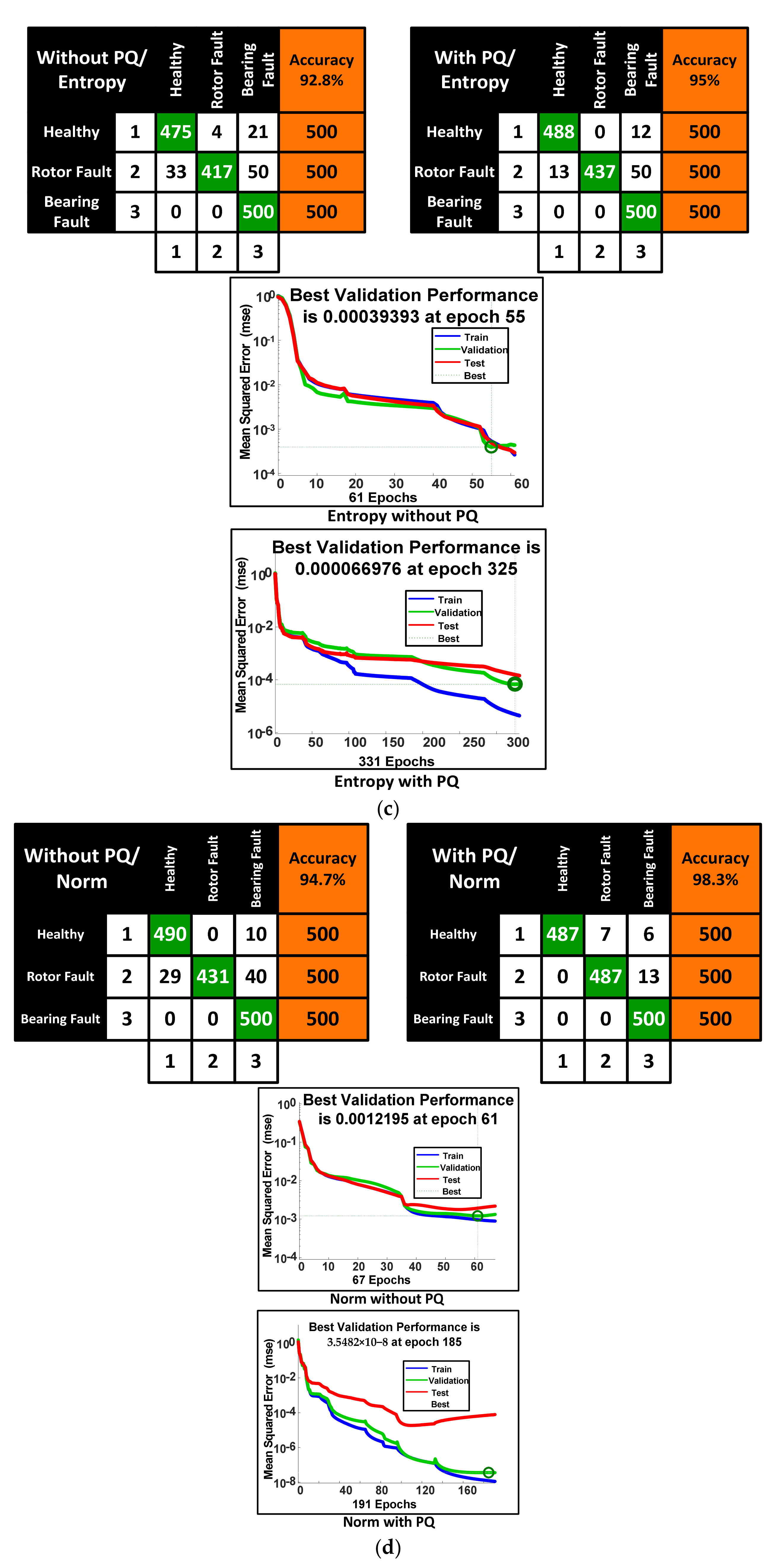 Energies 14 00304 g008b