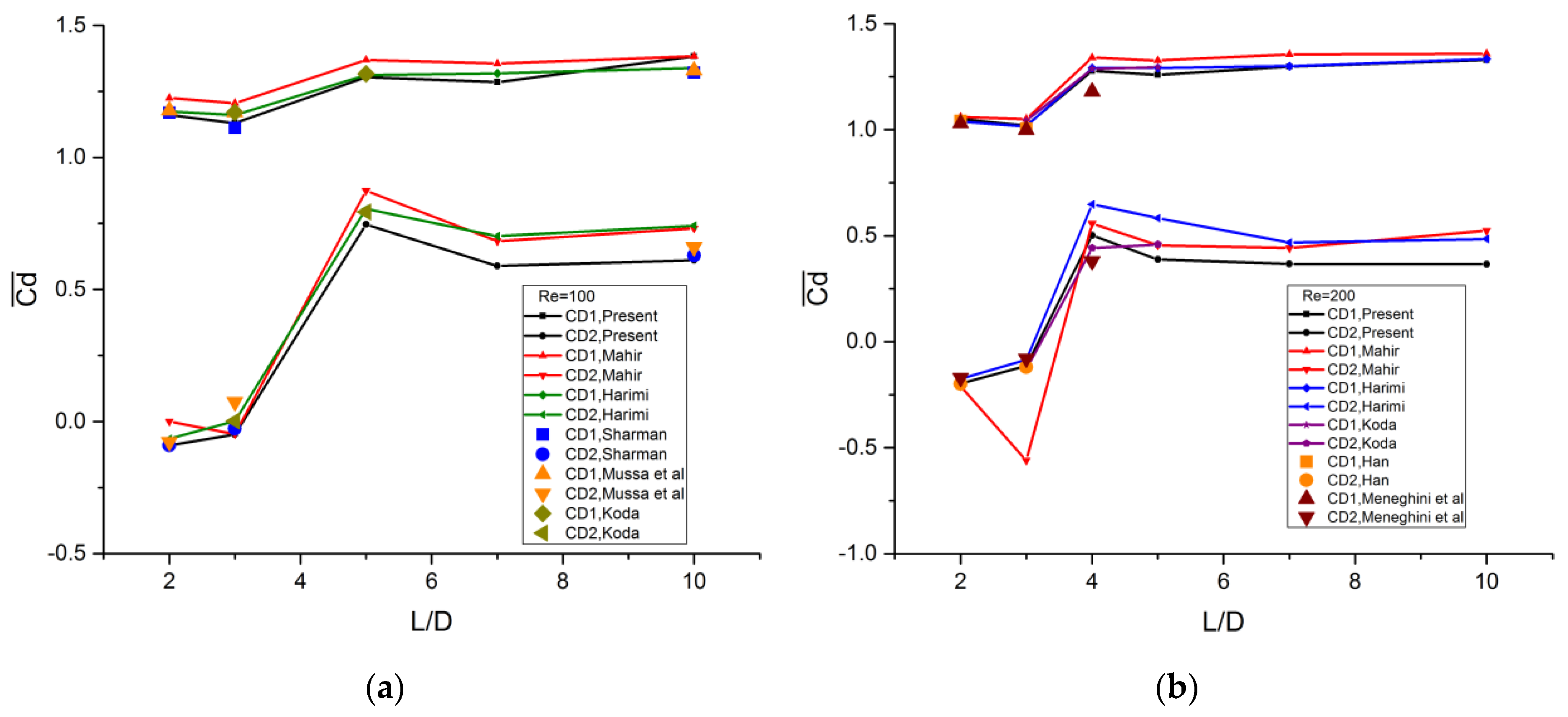 Energies 14 00308 g004