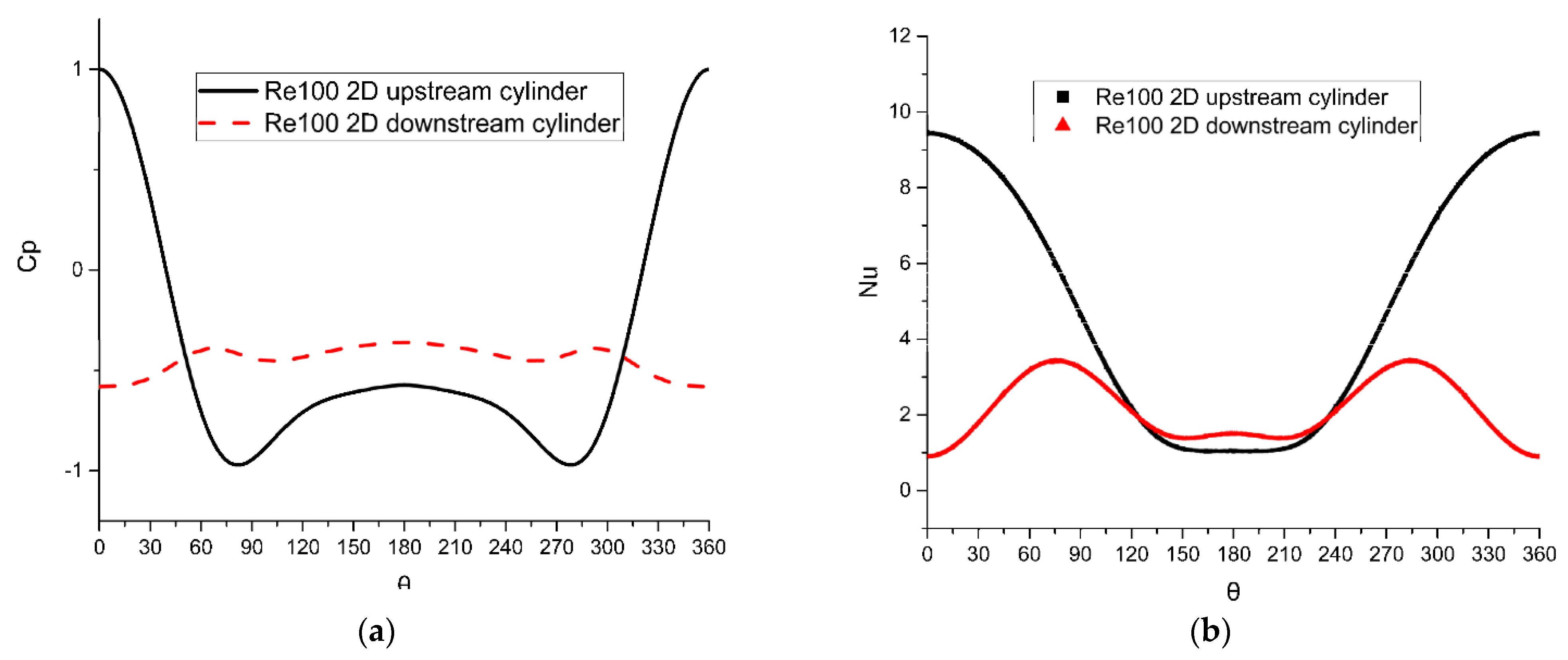 Energies 14 00308 g006