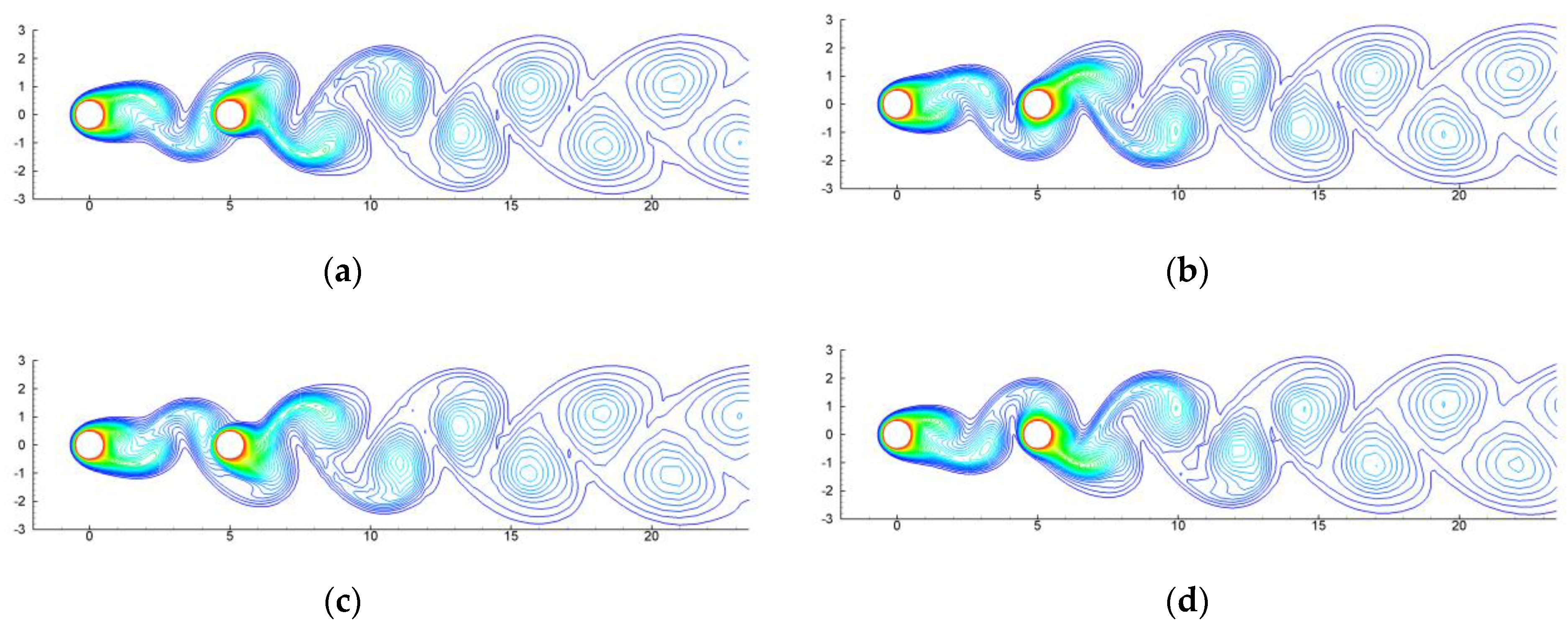 Energies 14 00308 g008a