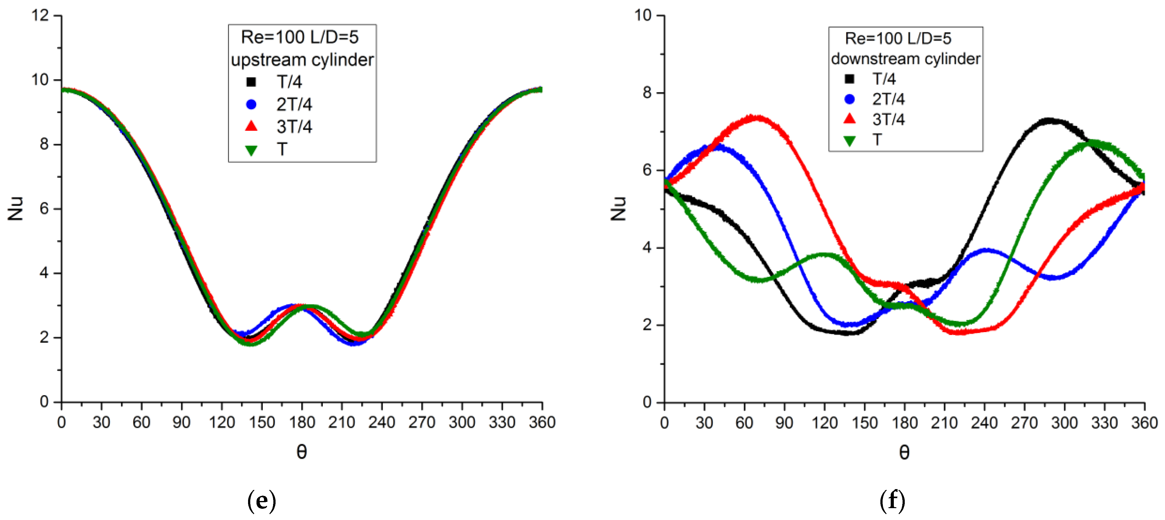 Energies 14 00308 g008b