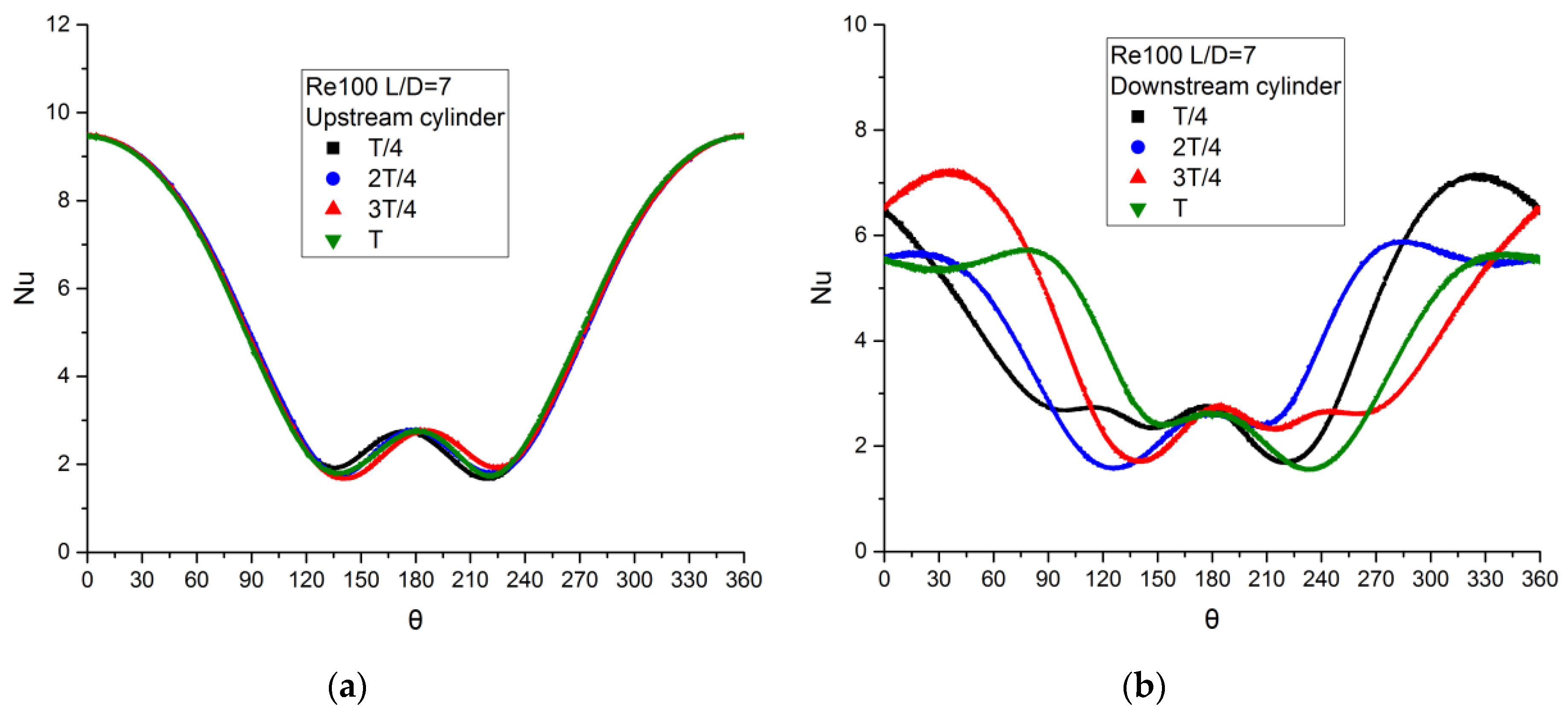 Energies 14 00308 g009