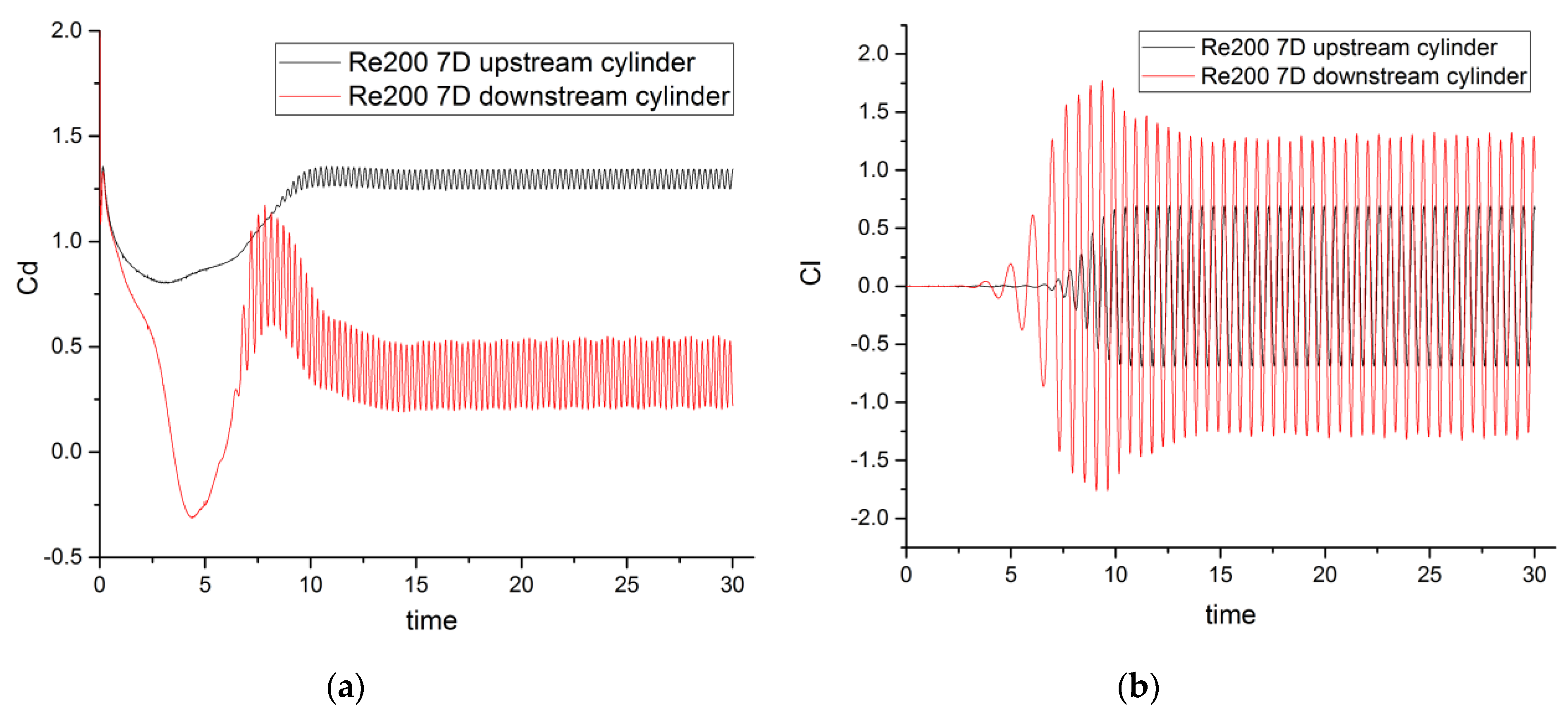 Energies 14 00308 g014