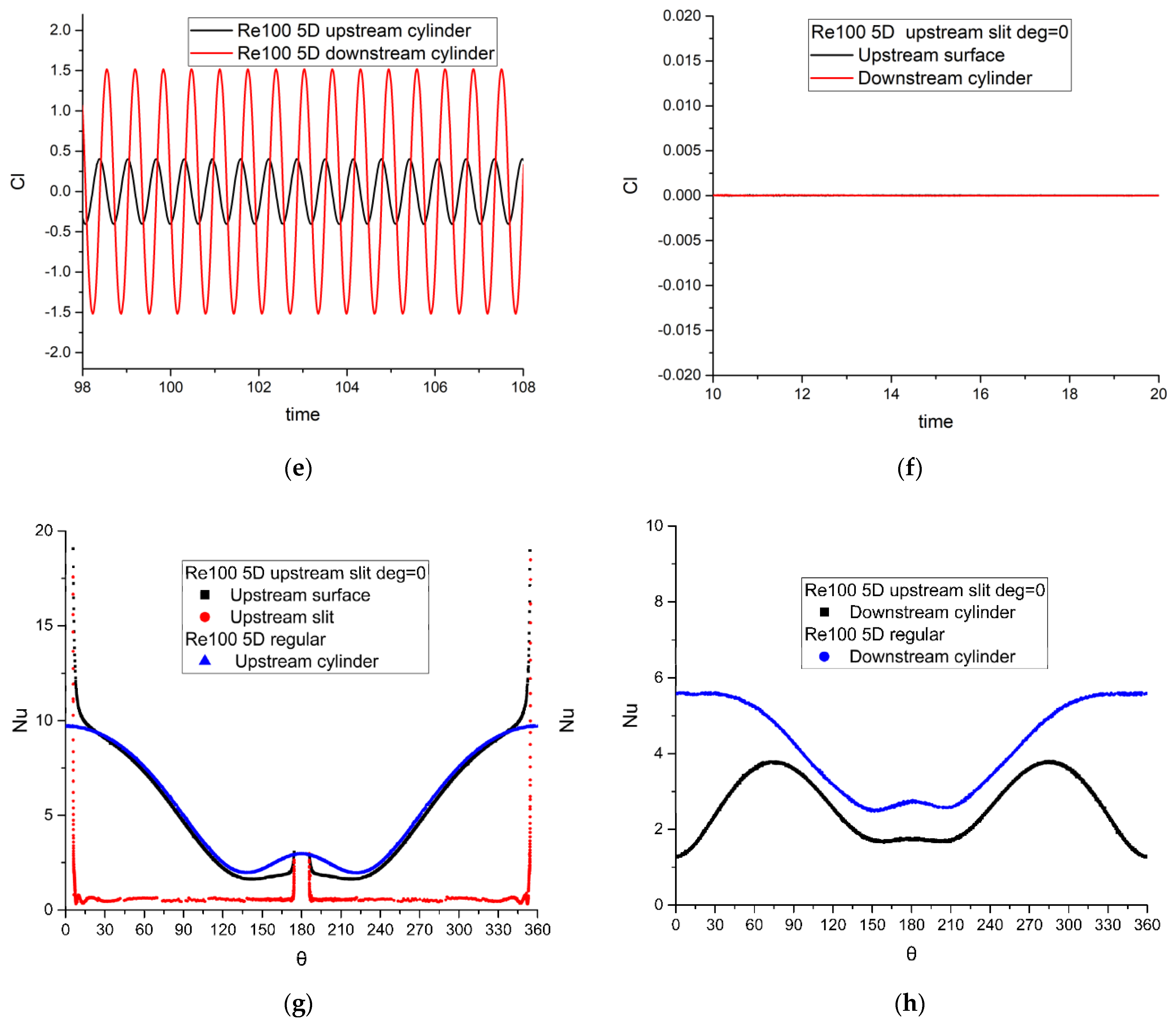 Energies 14 00308 g016b