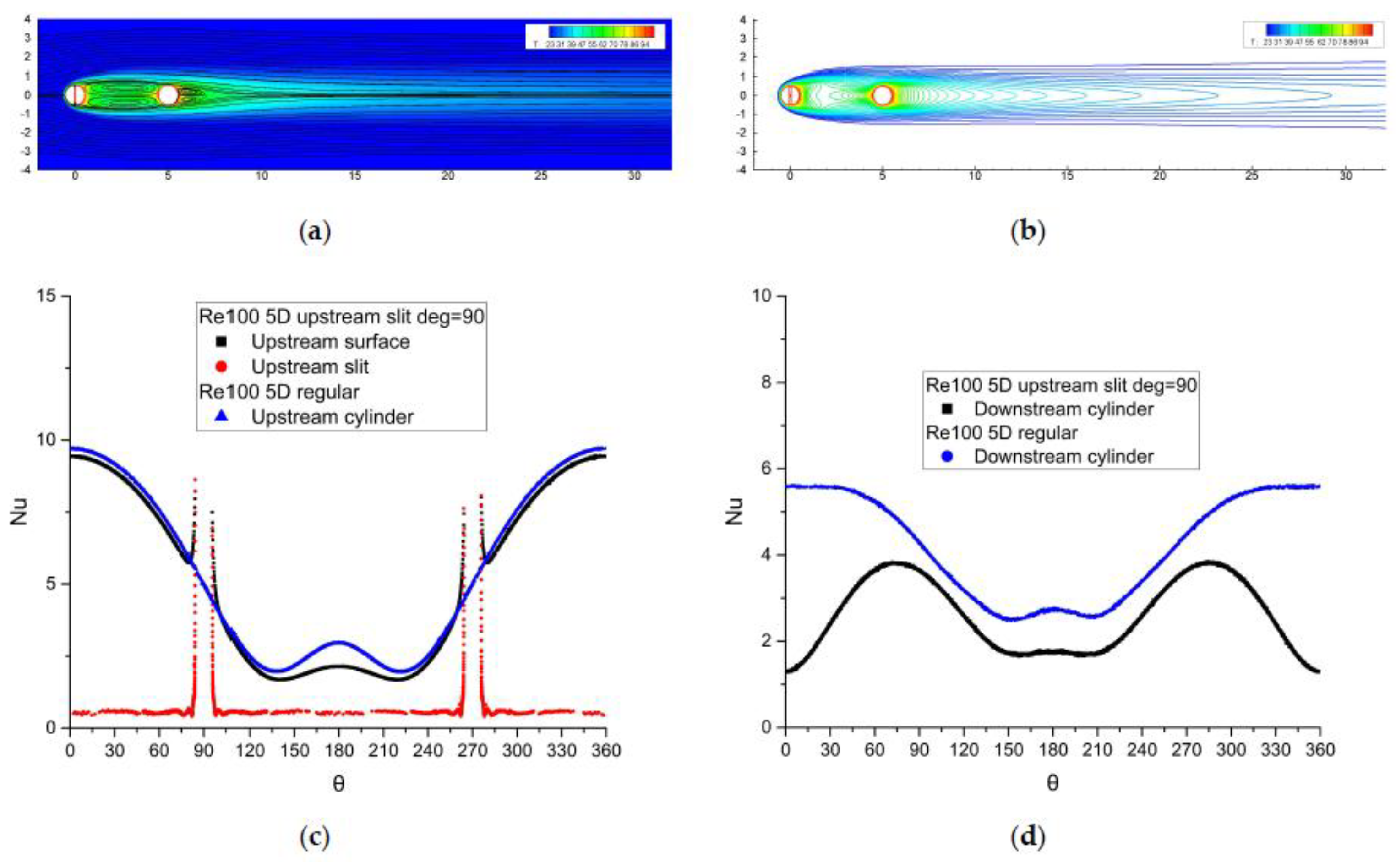 Energies 14 00308 g017