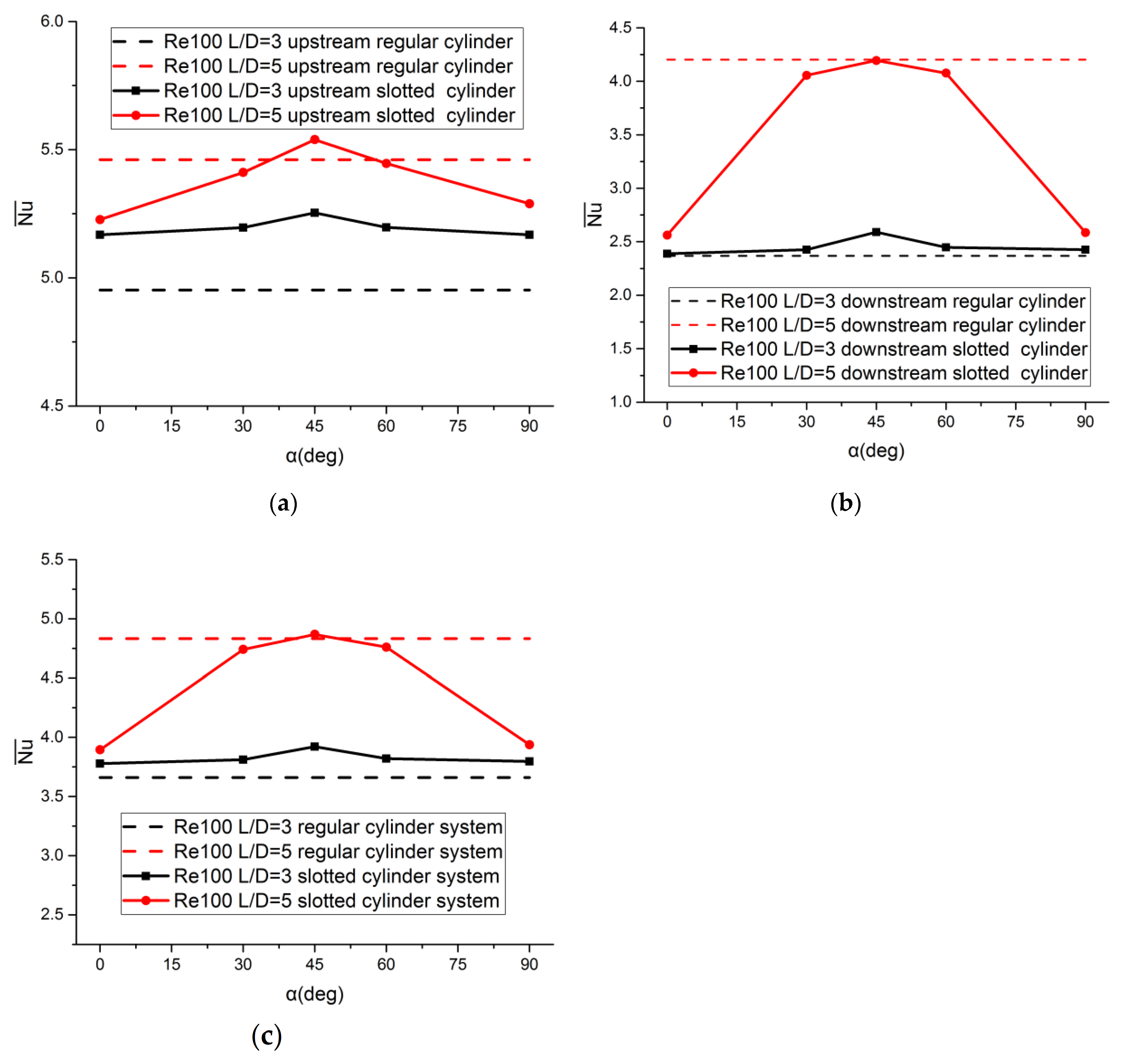 Energies 14 00308 g019