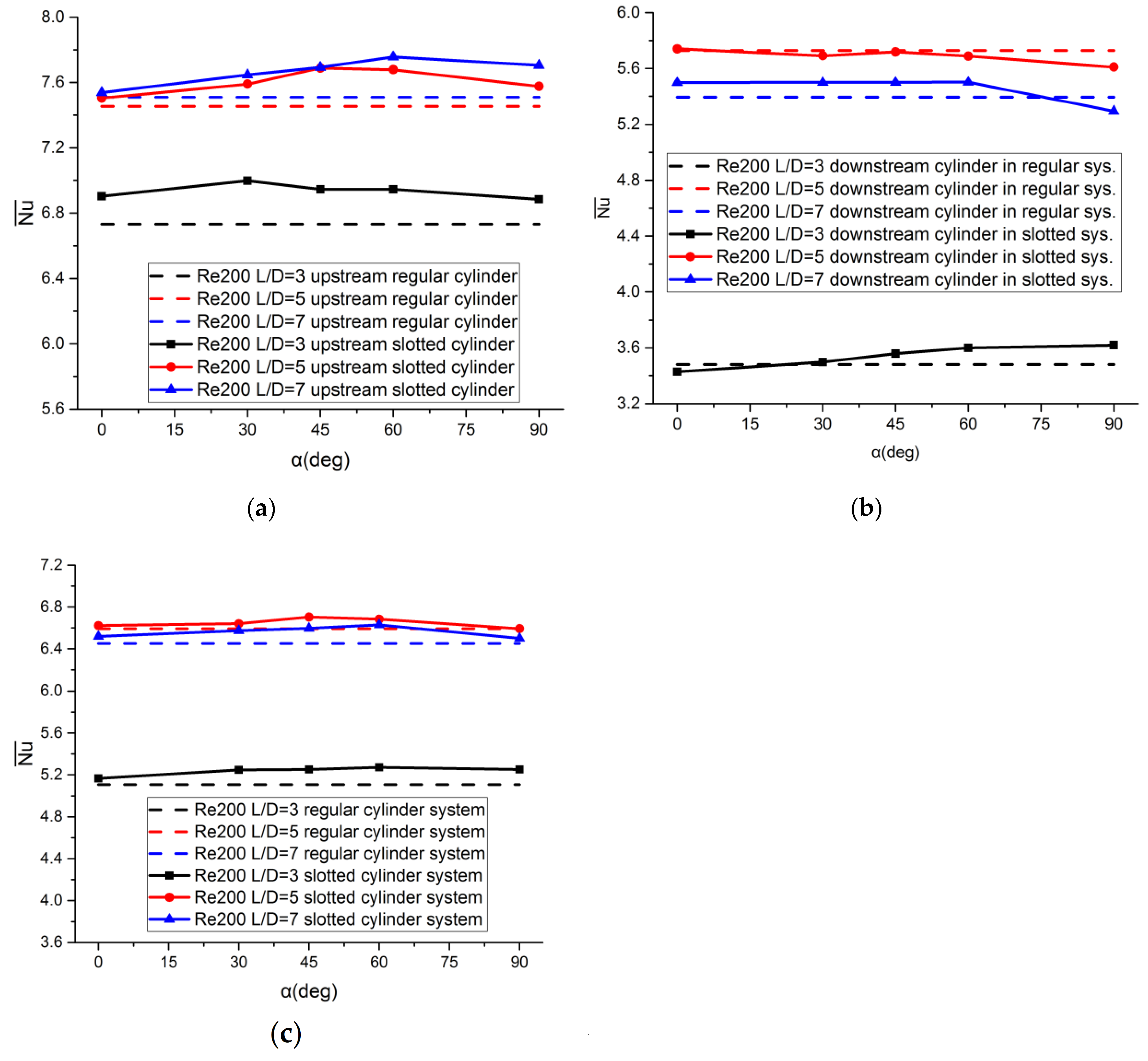 Energies 14 00308 g020