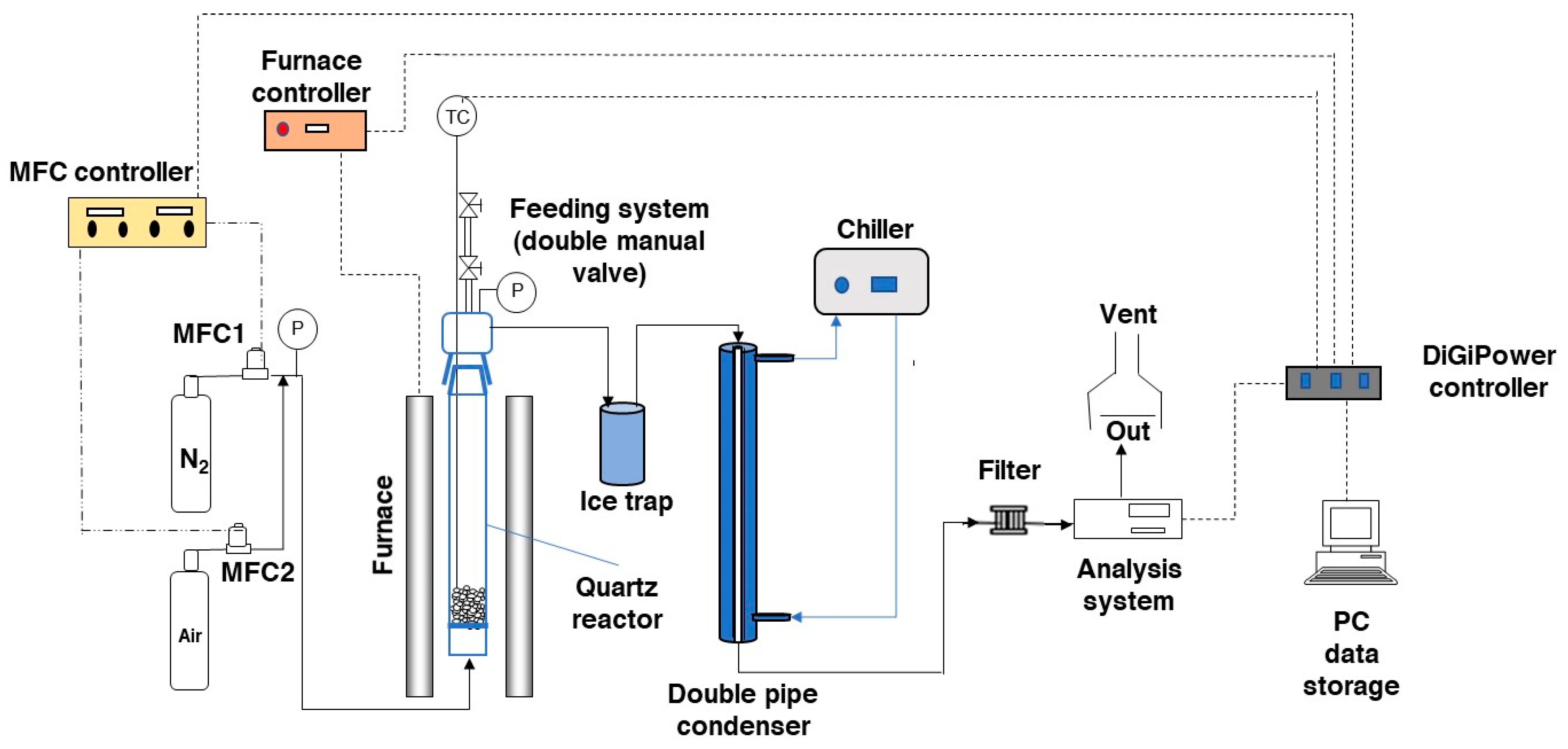 Energies 14 00311 g001 Energies 14 00311 g001