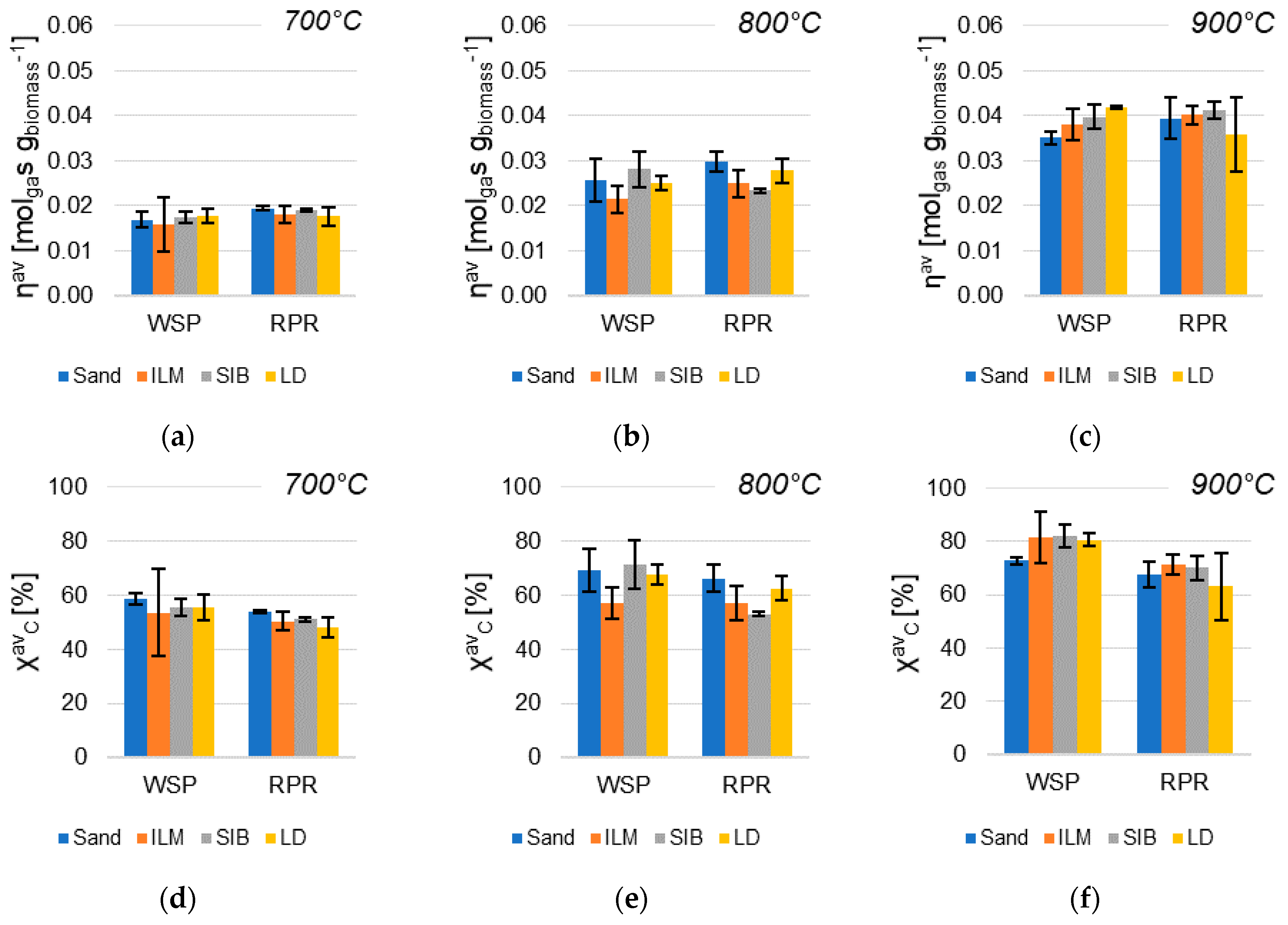 Energies 14 00311 g004a Energies 14 00311 g004a