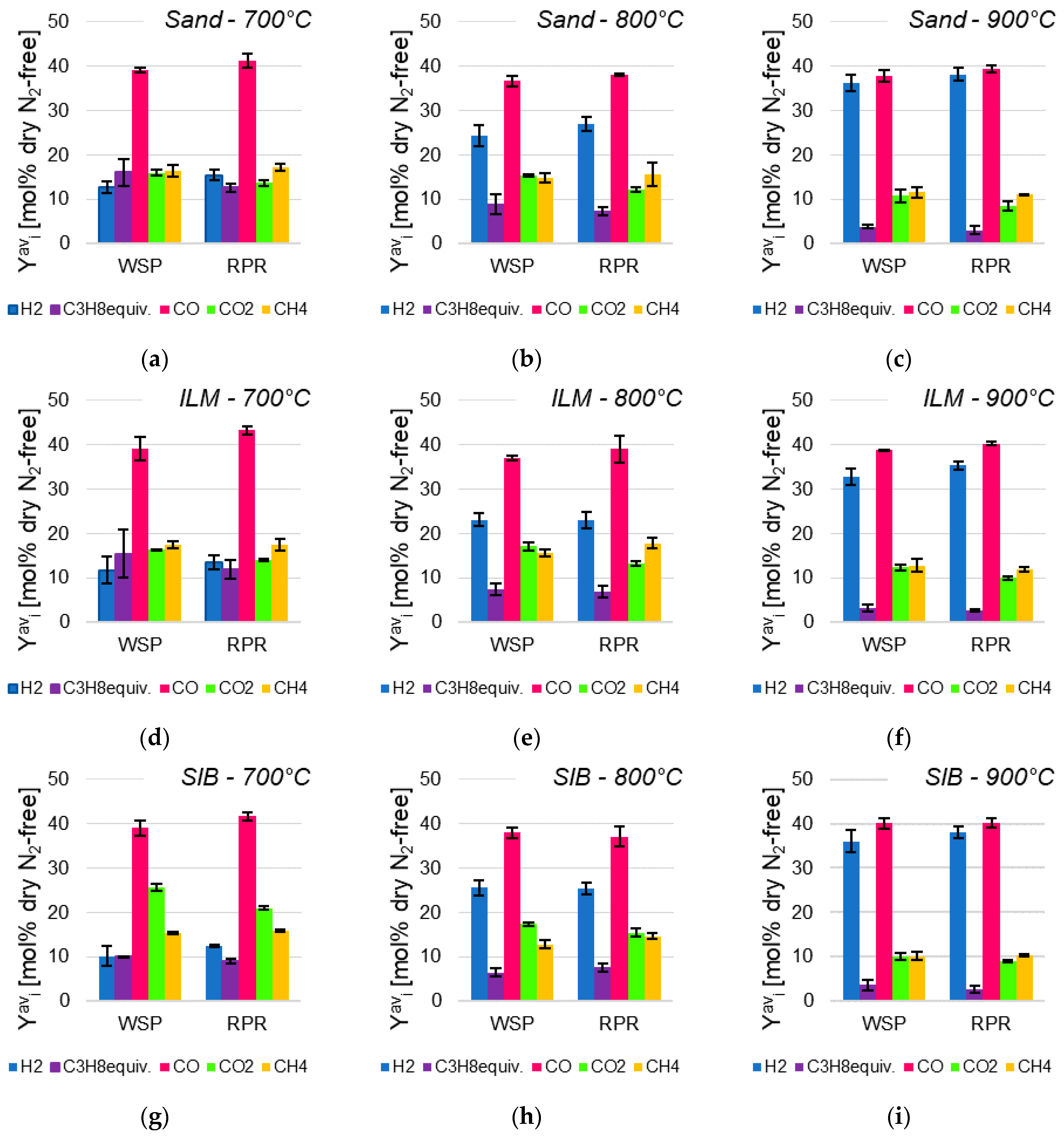 Energies 14 00311 g005a Energies 14 00311 g005a