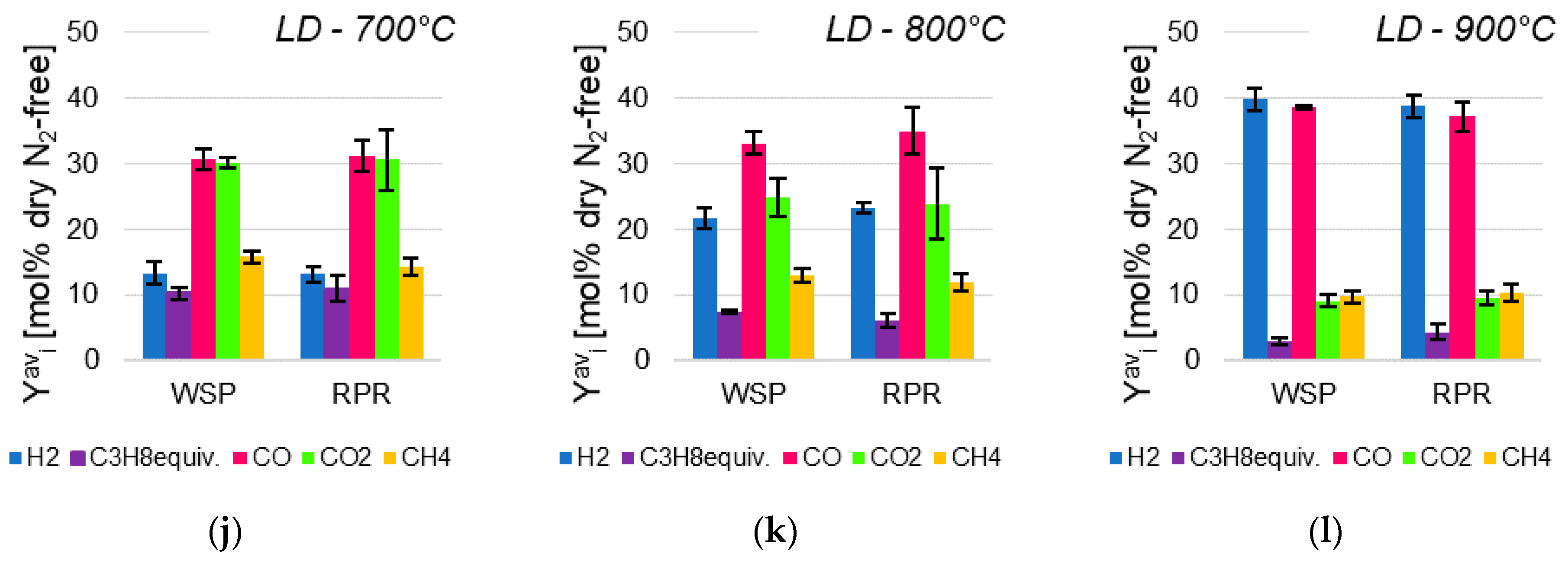 Energies 14 00311 g005b Energies 14 00311 g005b
