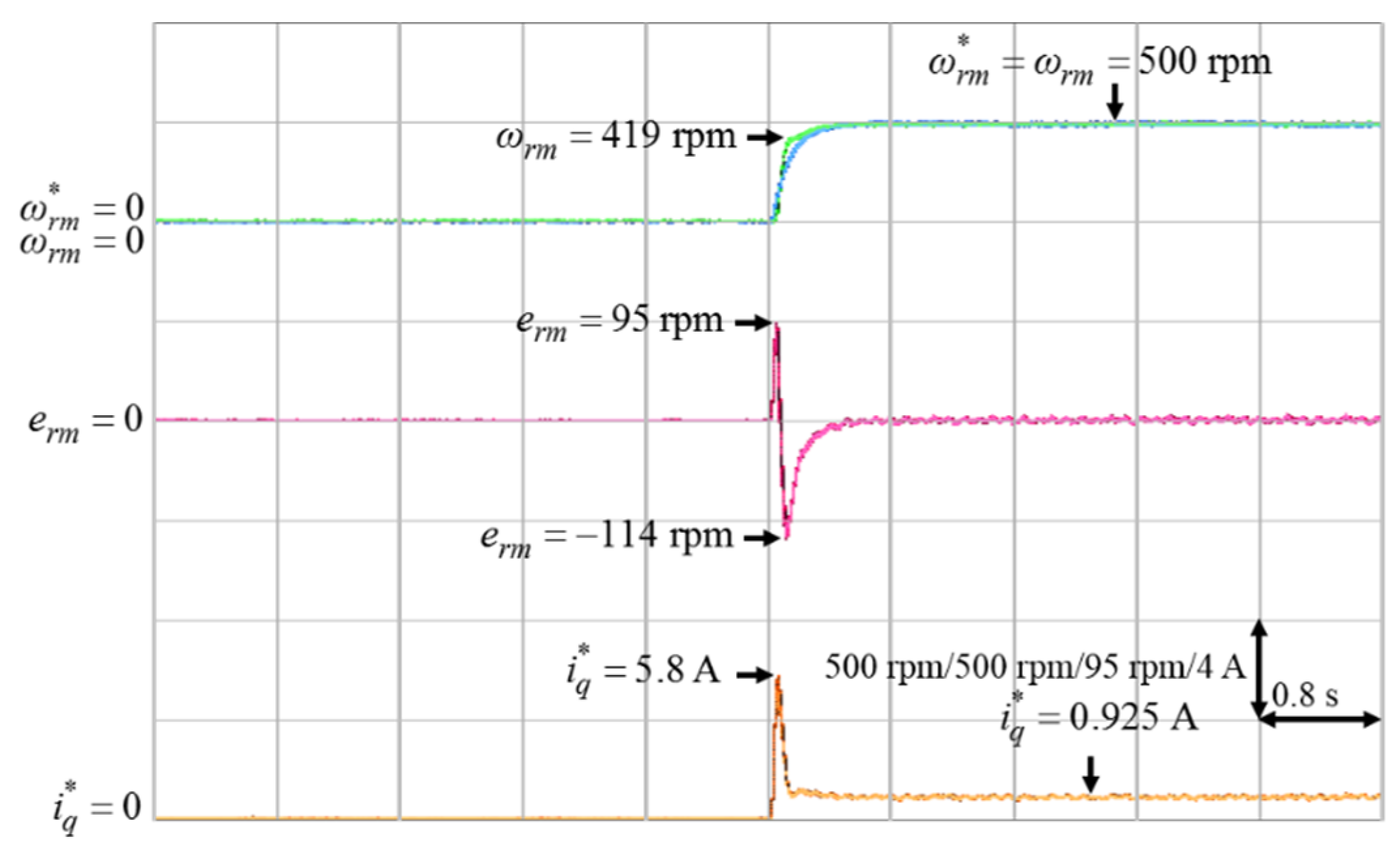 Energies 14 00346 g008
